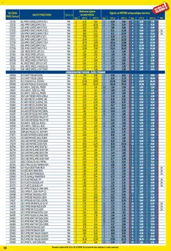 Metro - Profi cijena - Pregled kataloga iz trgovine Metro, vrijedi od 01.12.2025 | Stranica: 59 | Proizvodi: Miris, Pizza, Čaše, Umak