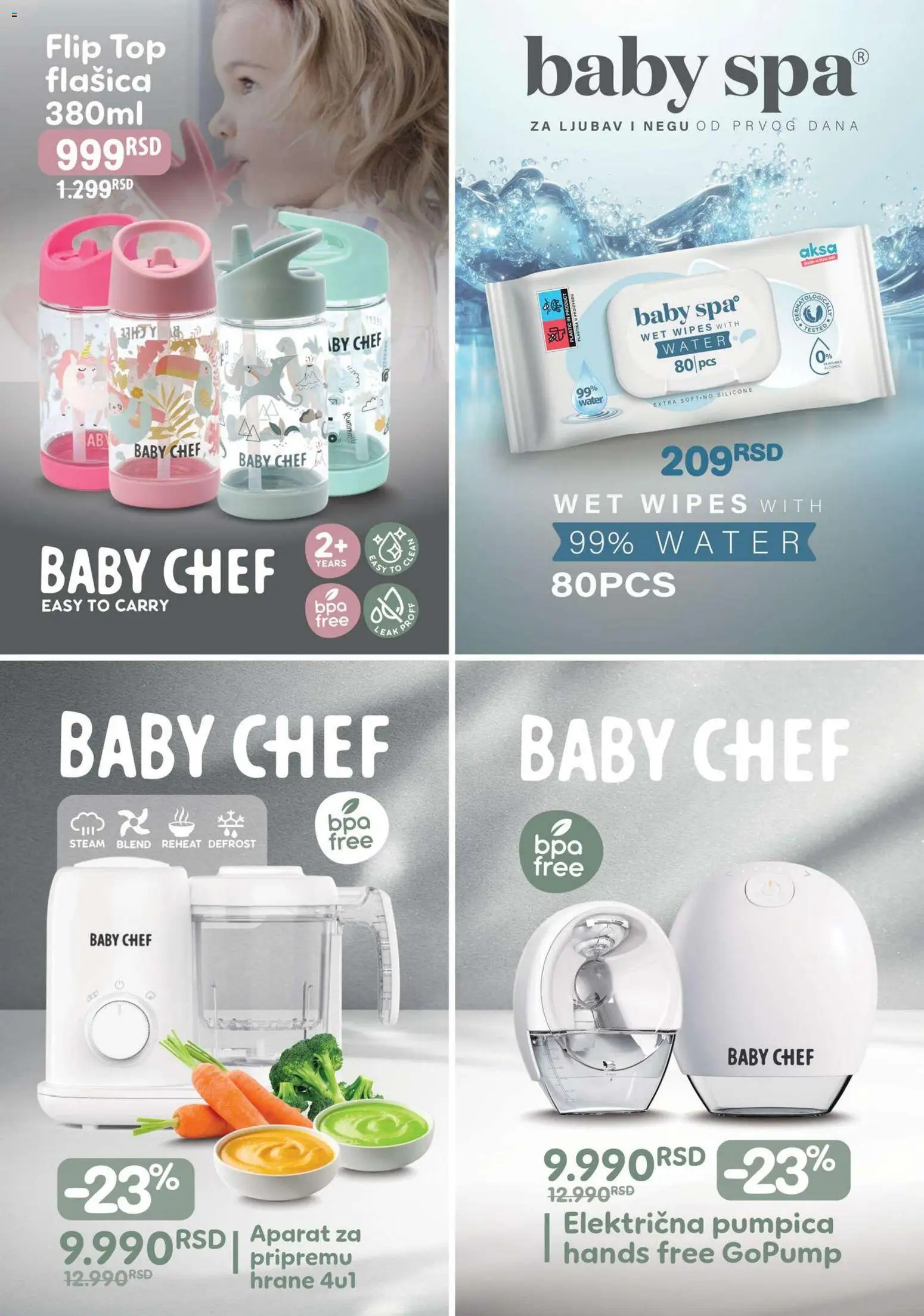 Aksa katalog - važi od 03.01.2026 | Strana: 13