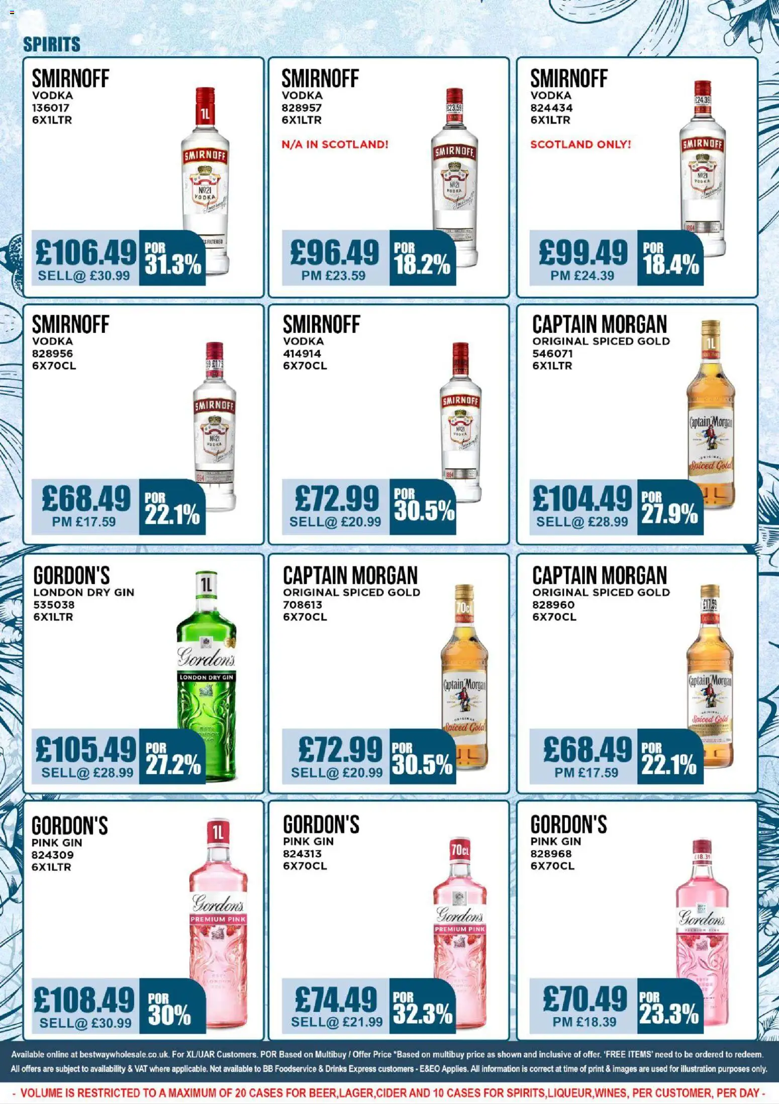 {H1} | Page: 7 | Products: Chocolate