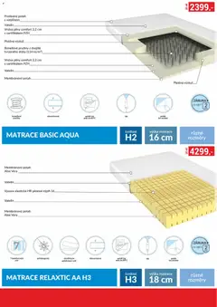 Náhled letáku BAUMAX leták - Zařiďte si bydlení od 01.01.2026 | Strana: 11 | Produkty: Aloe vera, Matrace, Rošt