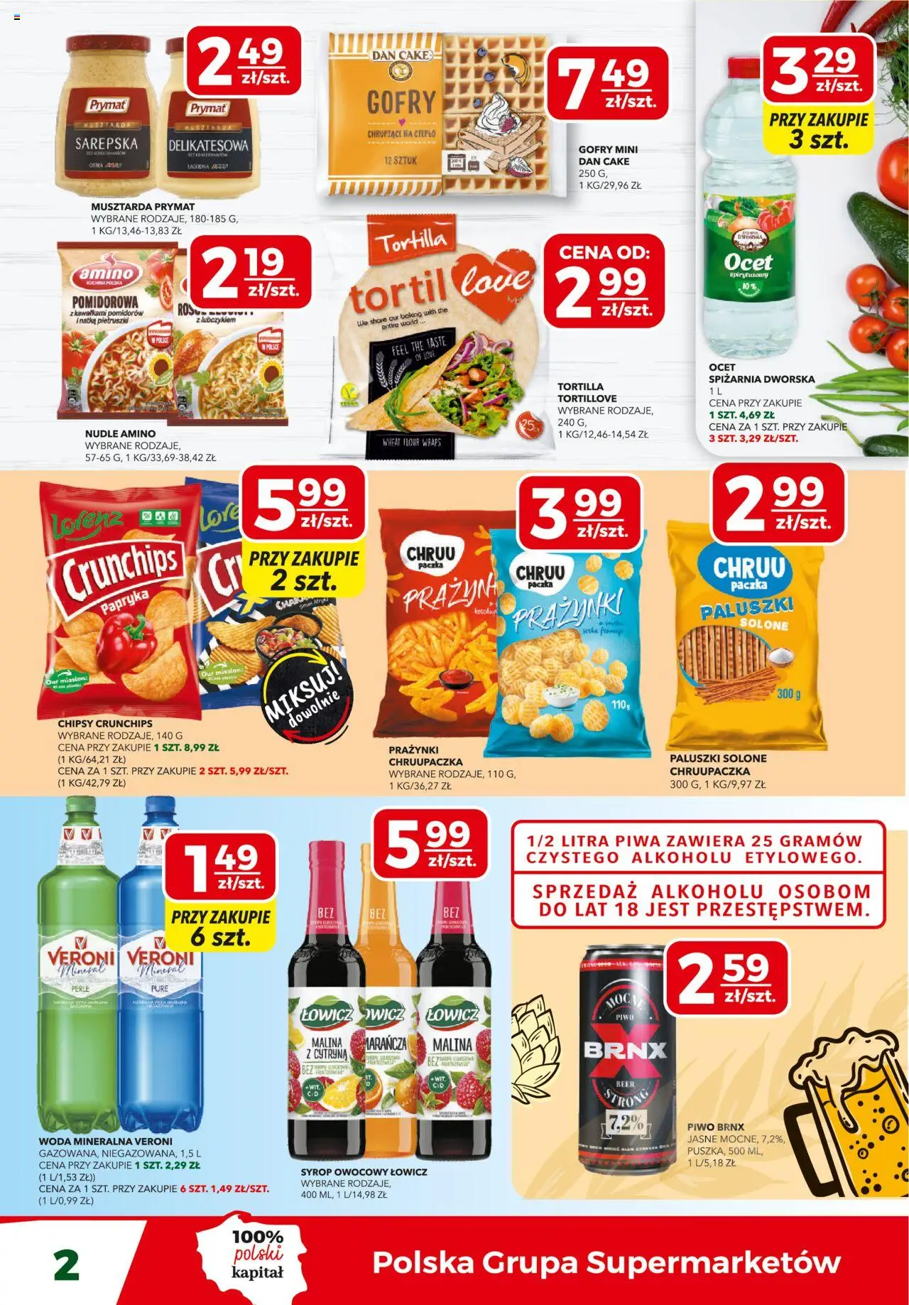 Top Market Gazetka mini od 11.09.2025 | Strona: 2 | Produkty: Malina, Ocet, Papryka, Musztarda