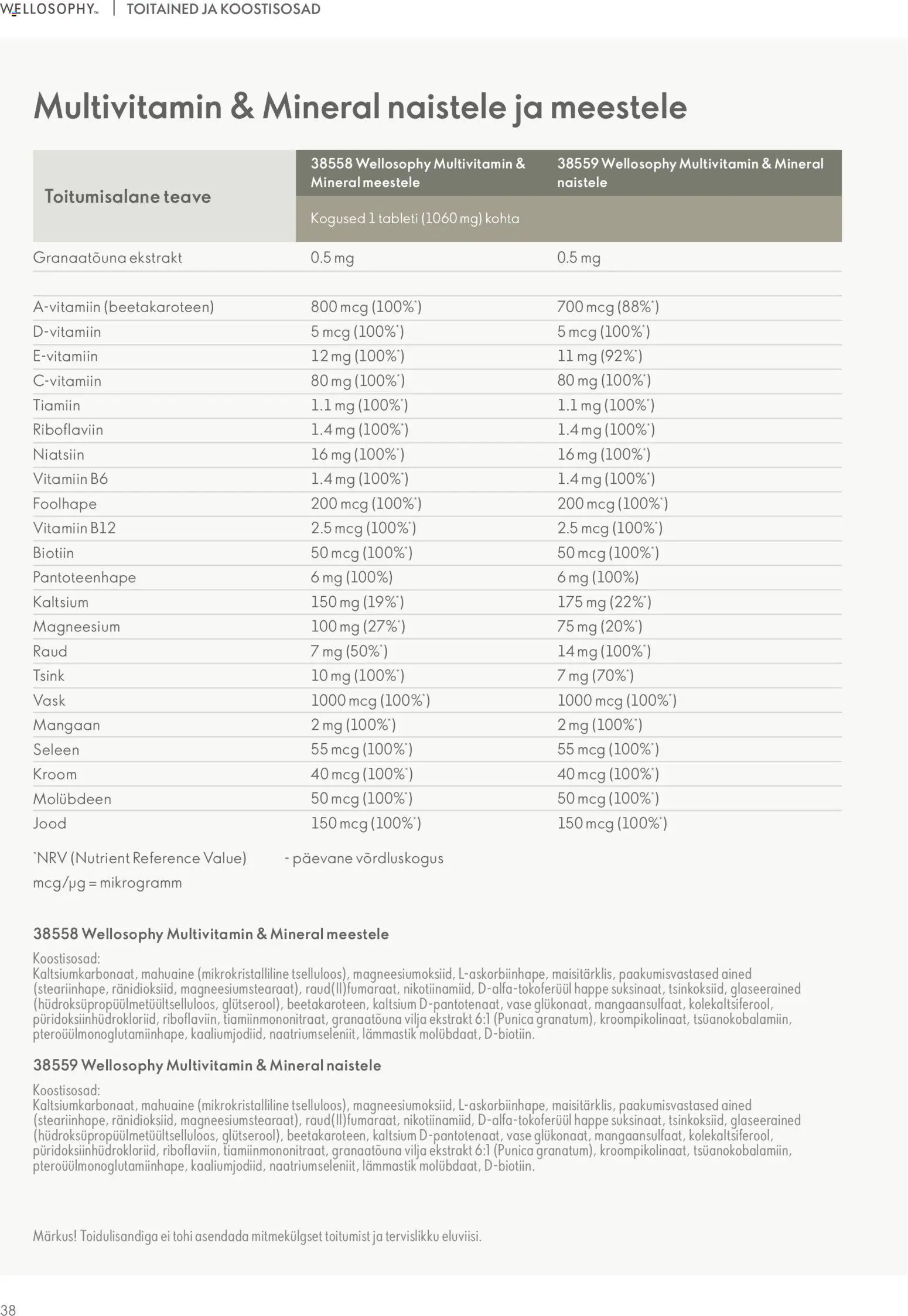 {H1} | Lehekülg: 37