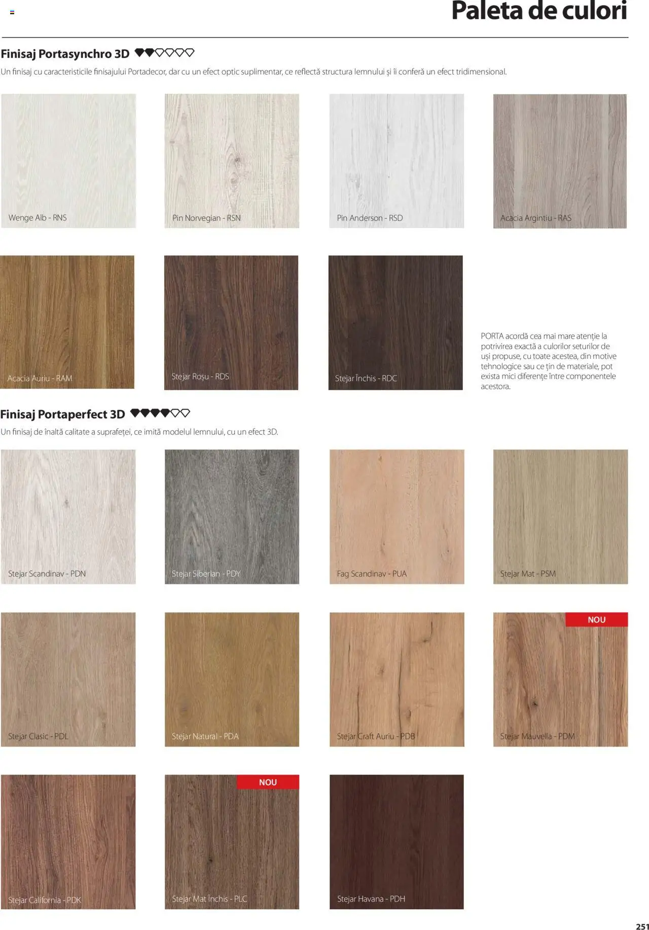 Noul catalog Proges – valabil de la 01.05.2025 | Pagină: 251 | Produse: Mici