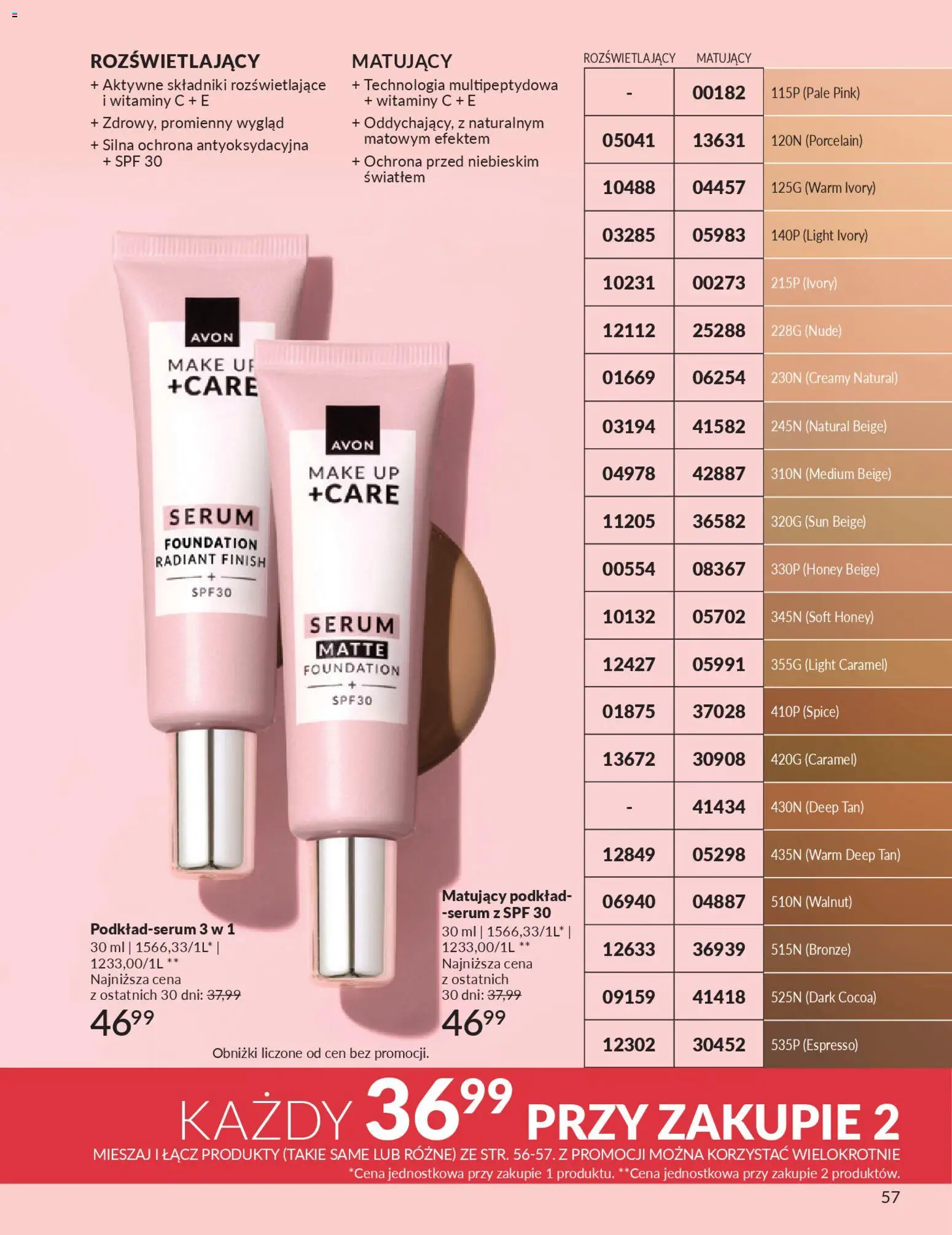 Avon Katalog 4 2026 od 01.04.2026 | 🔥 Mega okazje, które musisz zobaczyć! | Polska