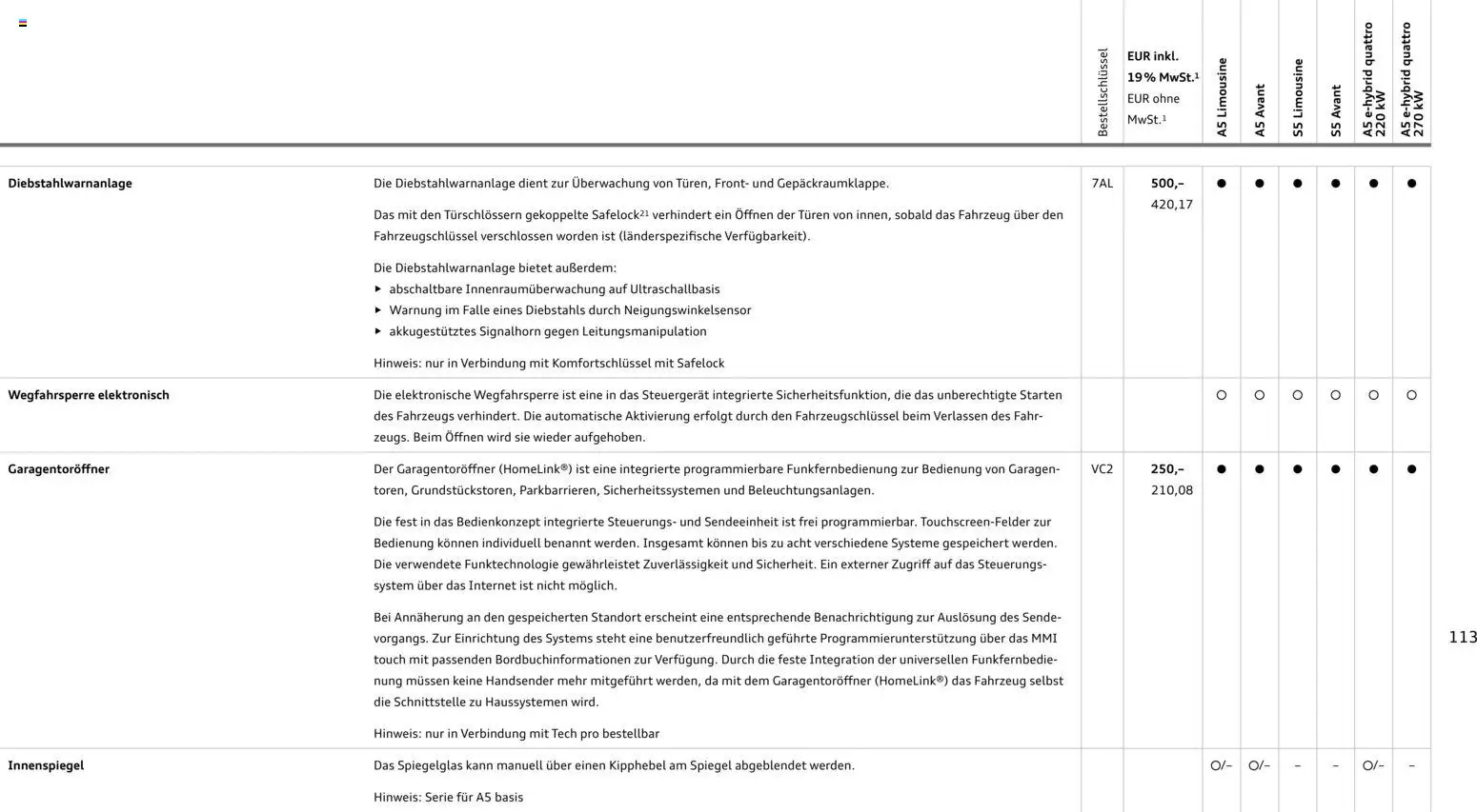 Audi A5 – gültig ab 28.10.2025 | Seite: 113