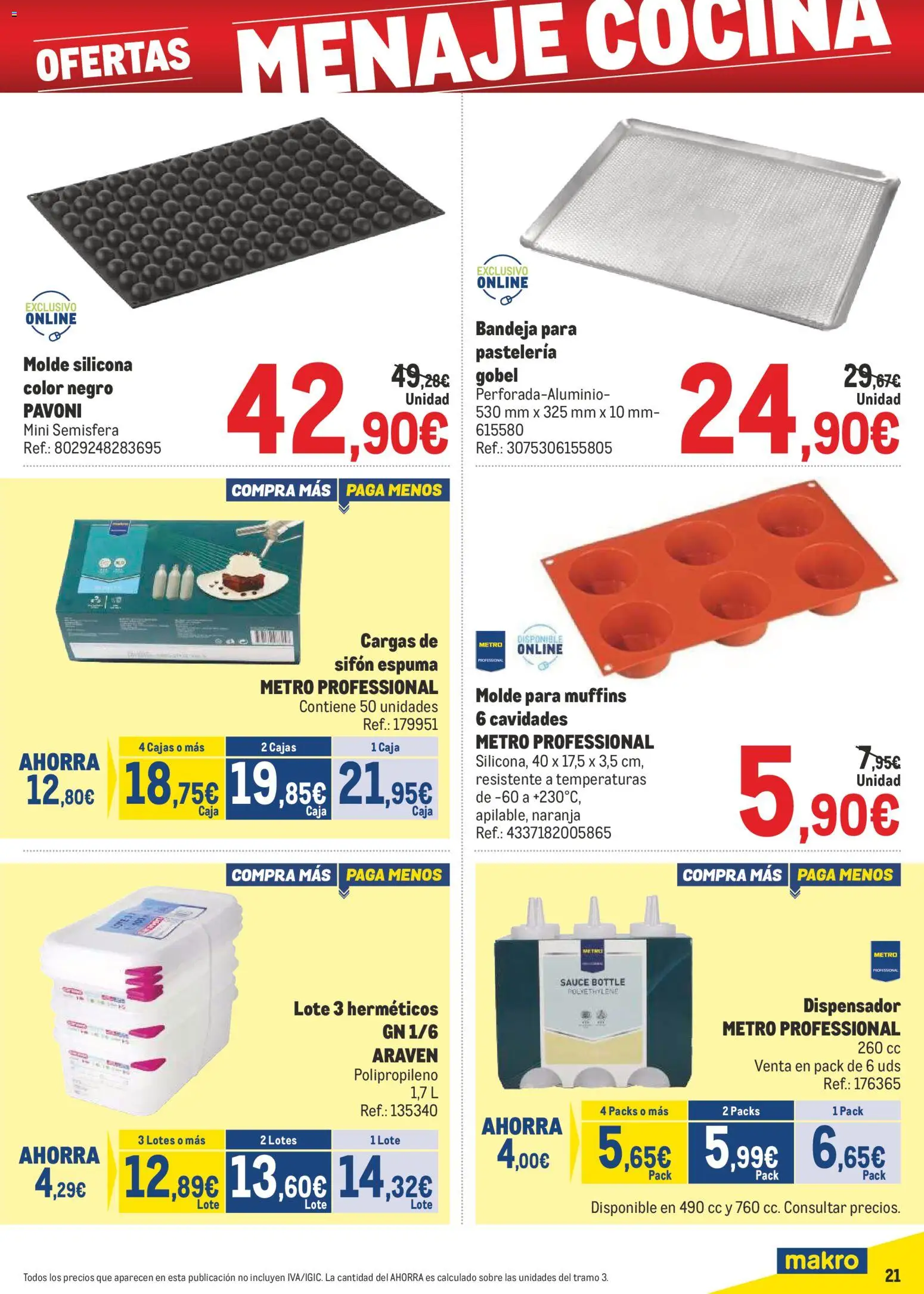 Makro - Precios Sur II │ válido desde el 09.03.2026 | Página: 21