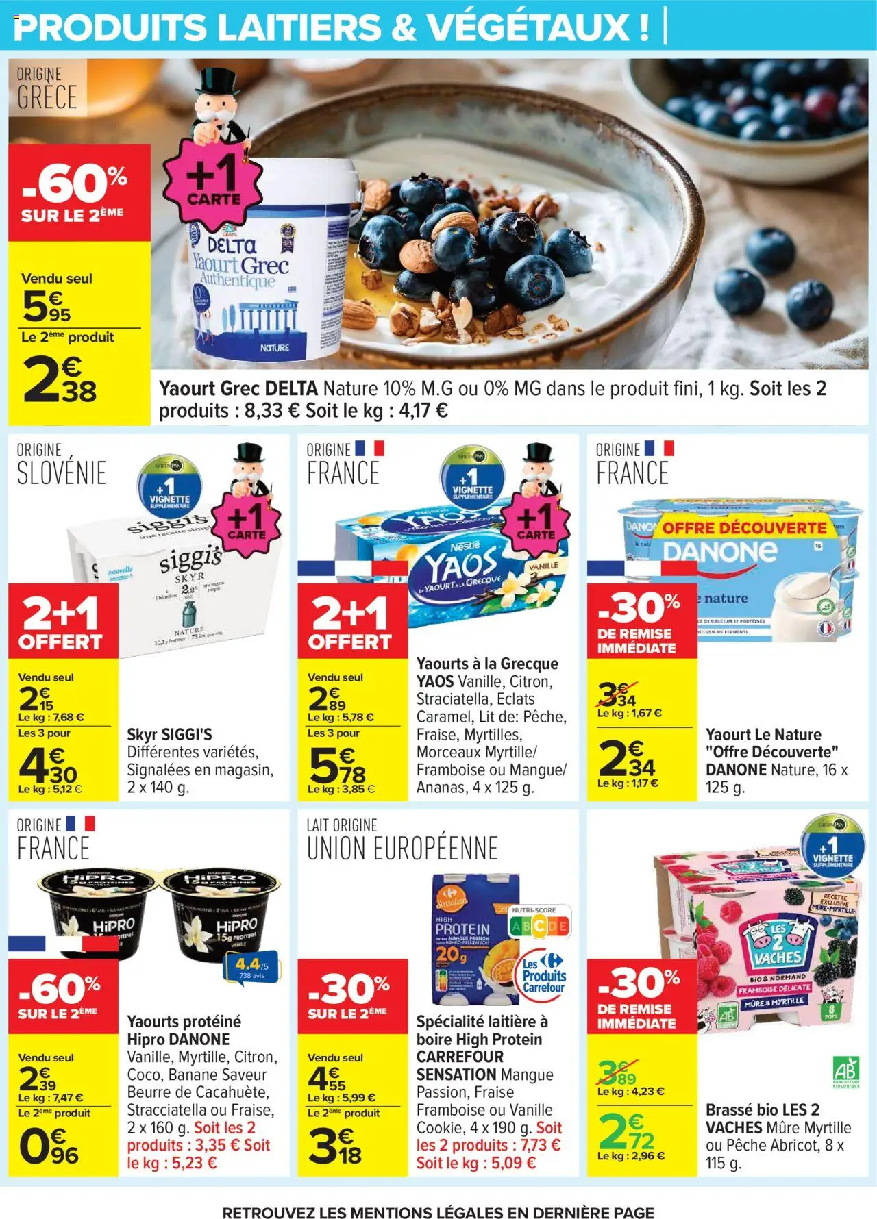  | Page: 16 | Produits: Yaourts, Fraise, Pêche, Banane