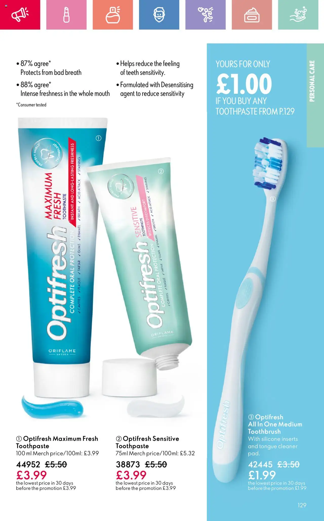  | Page: 129 | Products: Toothpaste