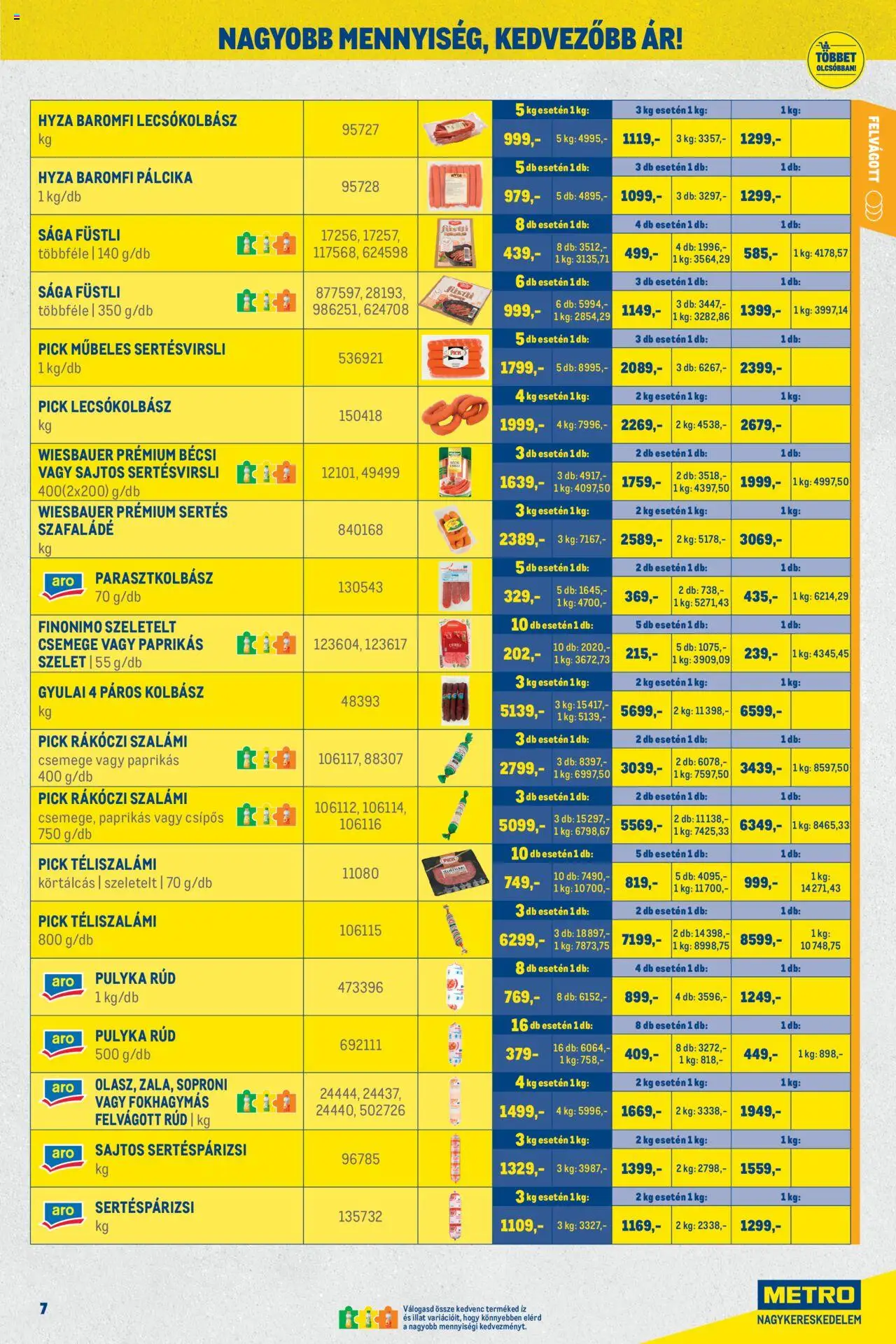 Metro akciós ujság - amely érvényes a következő dátumtól: 01.10.2025 | Oldal: 7 | Termékek: Pick téliszalámi, Rákóczi szalámi, Szalámi, Felvágott