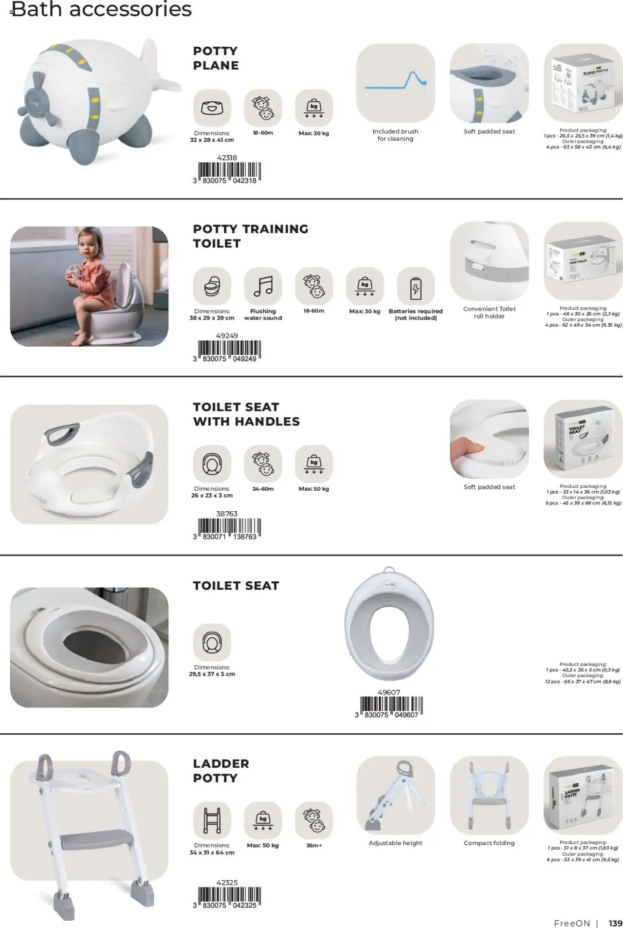 Novi Baby center katalog ponudbe – veljaven od 01.09.2025 | Stran: 139