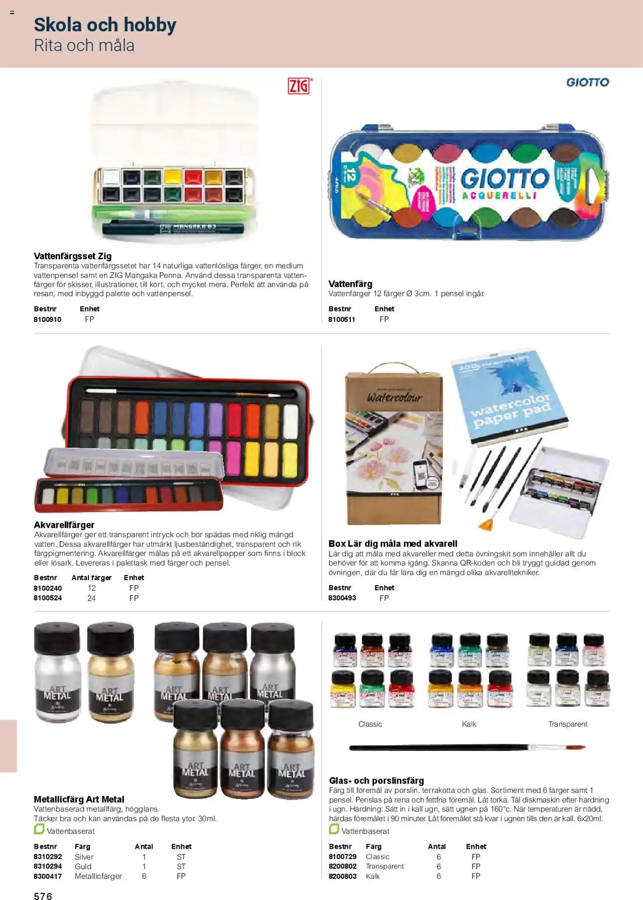 Office Depot reklamblad aktuell från 01.02.2025 | Sida: 578 | Produkter: Diskmaskin, Pensel, Ugnen