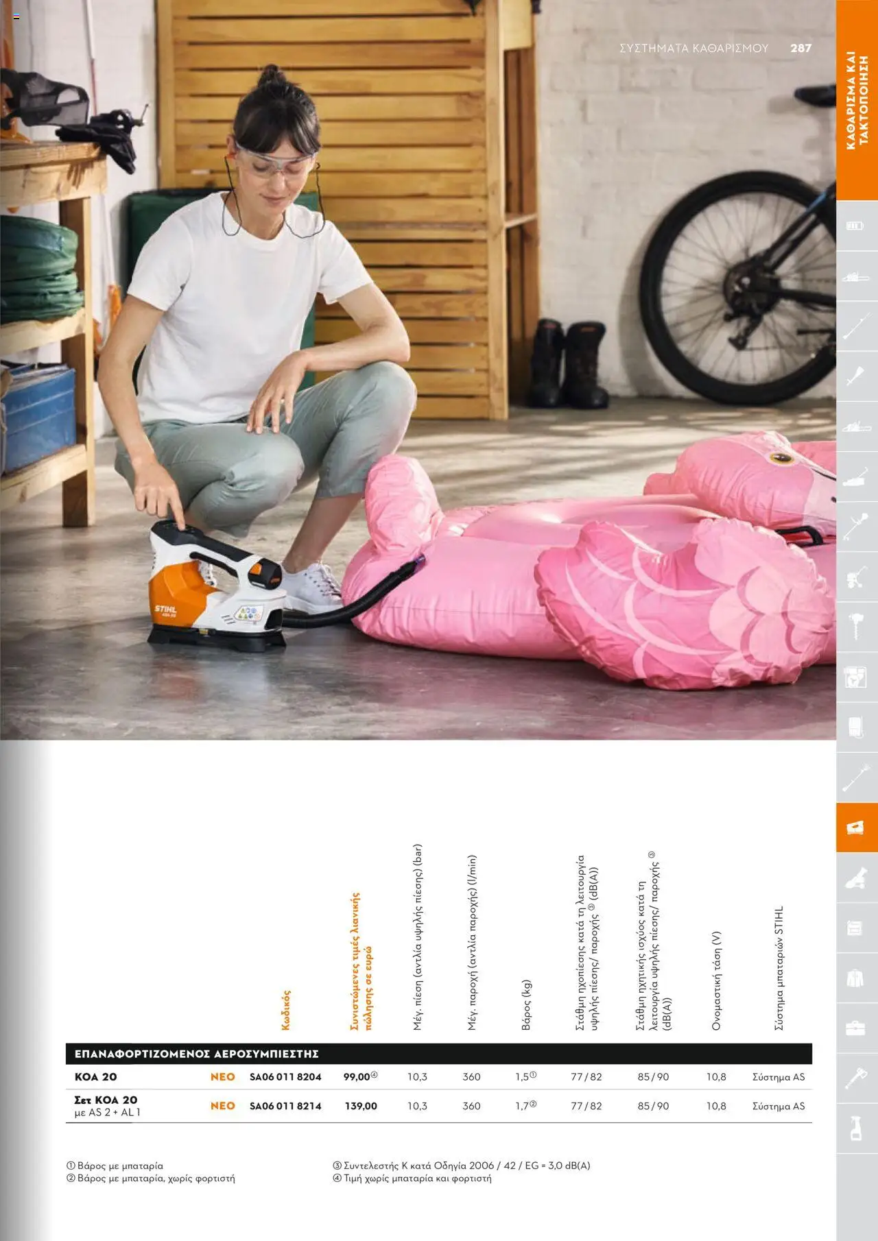 Stihl Κατάλογος 2025 – σε ισχύ από 13.01.2025 | Σελίδα: 287