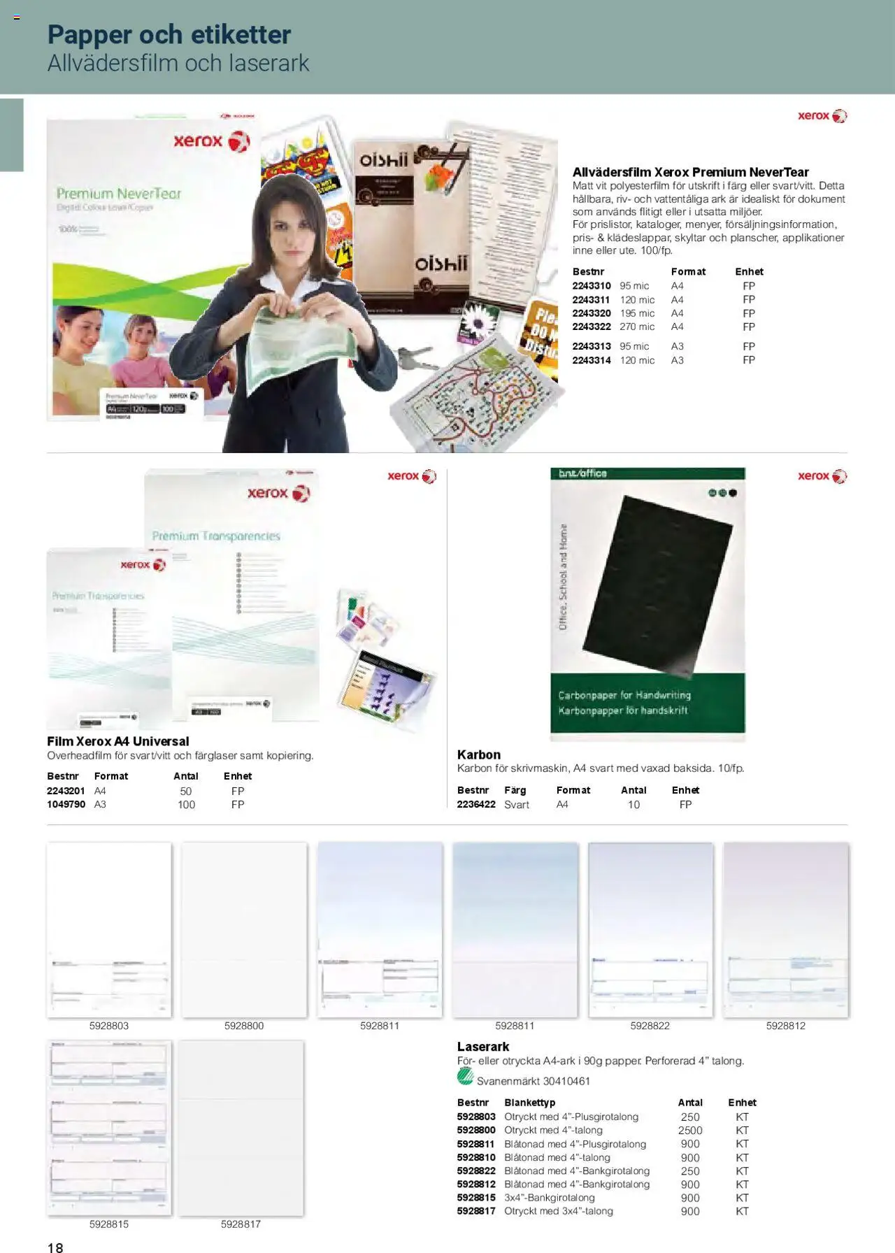 Office Depot reklamblad aktuell från 01.02.2025 | Sida: 20 | Produkter: Papper