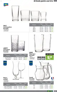 Noul catalog Metro – valabil de la 01.07.2025 | Pagină: 21 | Produse: Pahare, Bere, Cocktail, Gin