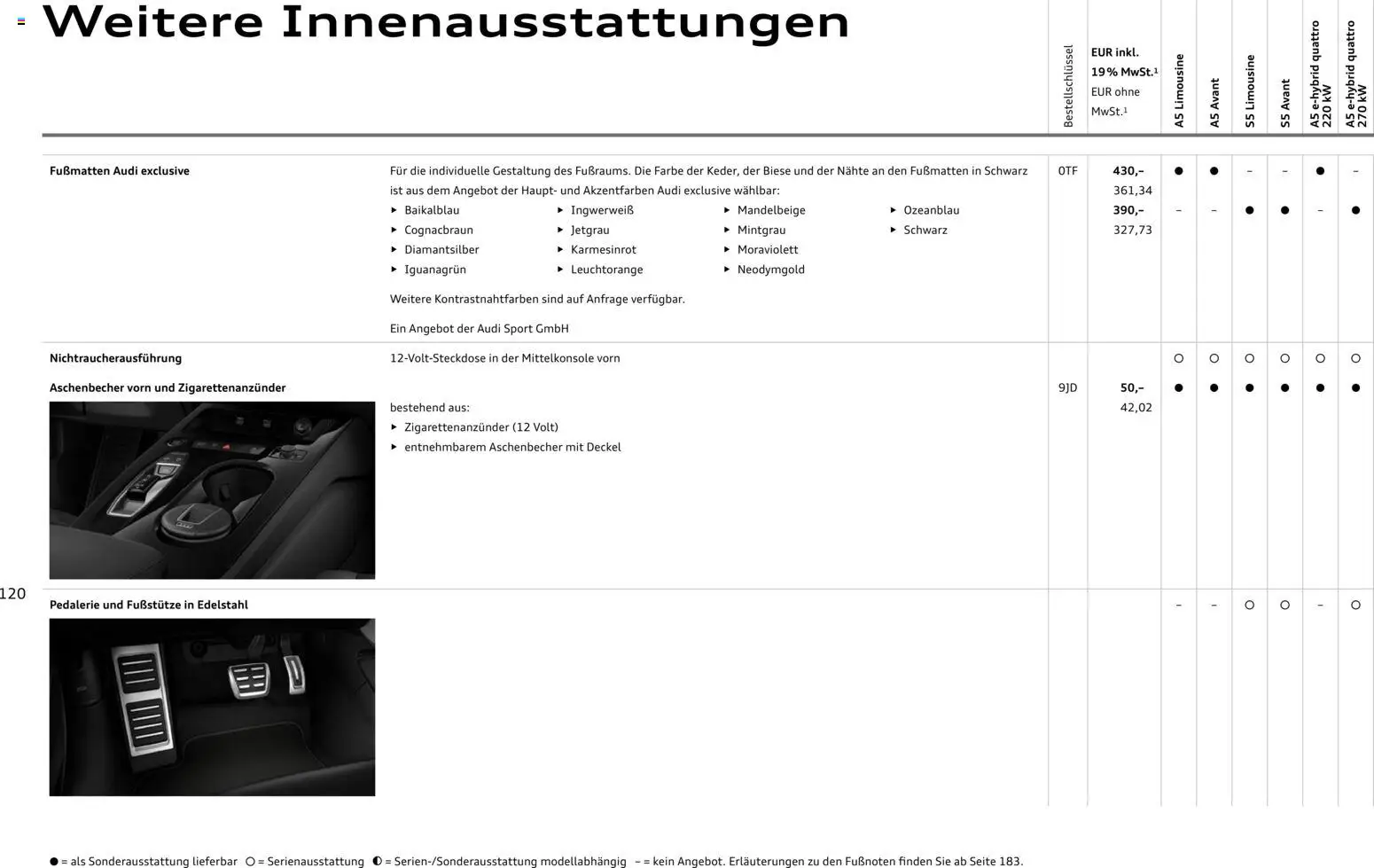 Audi A5 – gültig ab 28.10.2025 | Seite: 120