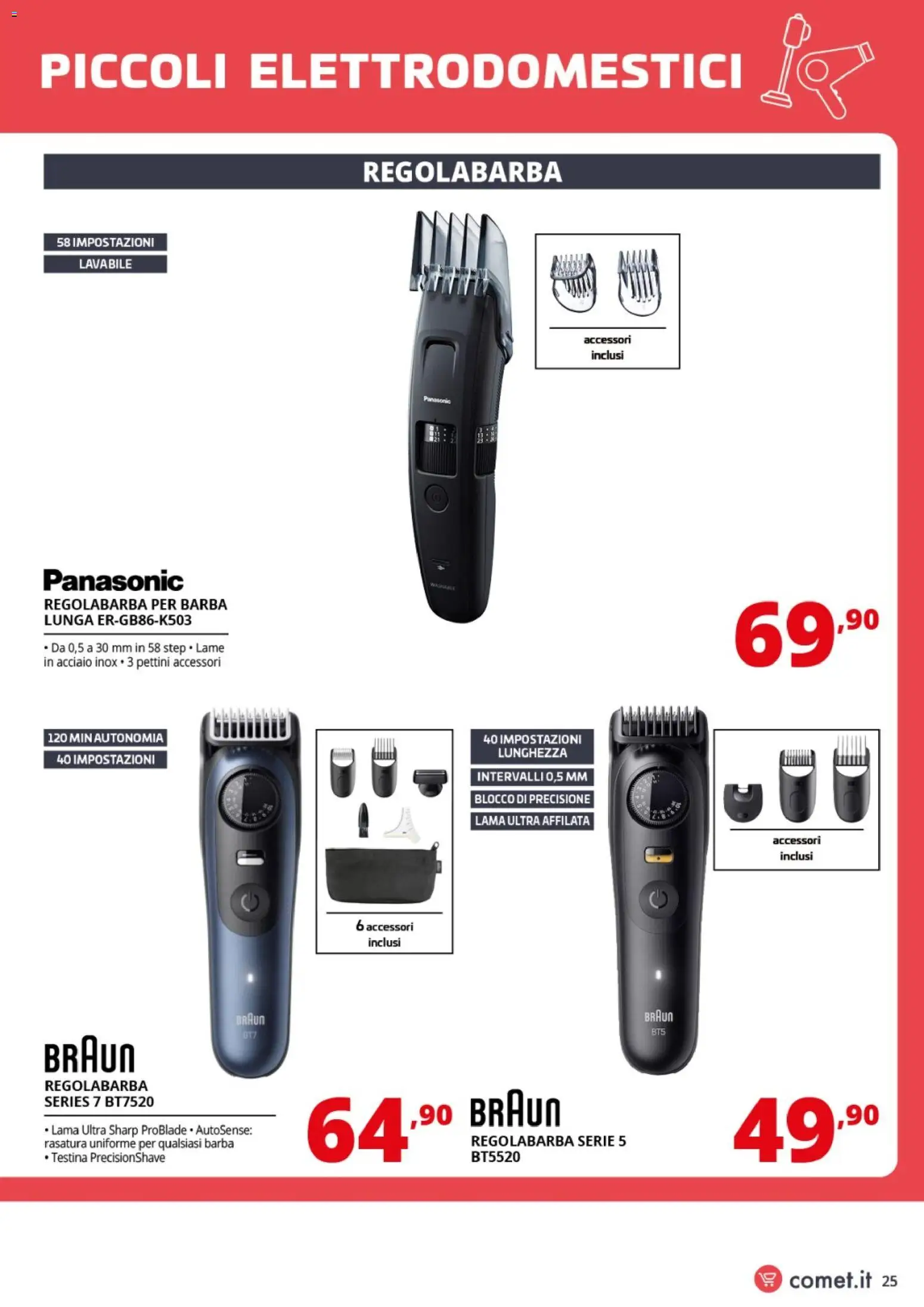 Volantino Comet del 06.03.2026 | Pagina: 25 | Prodotti: Regolabarba