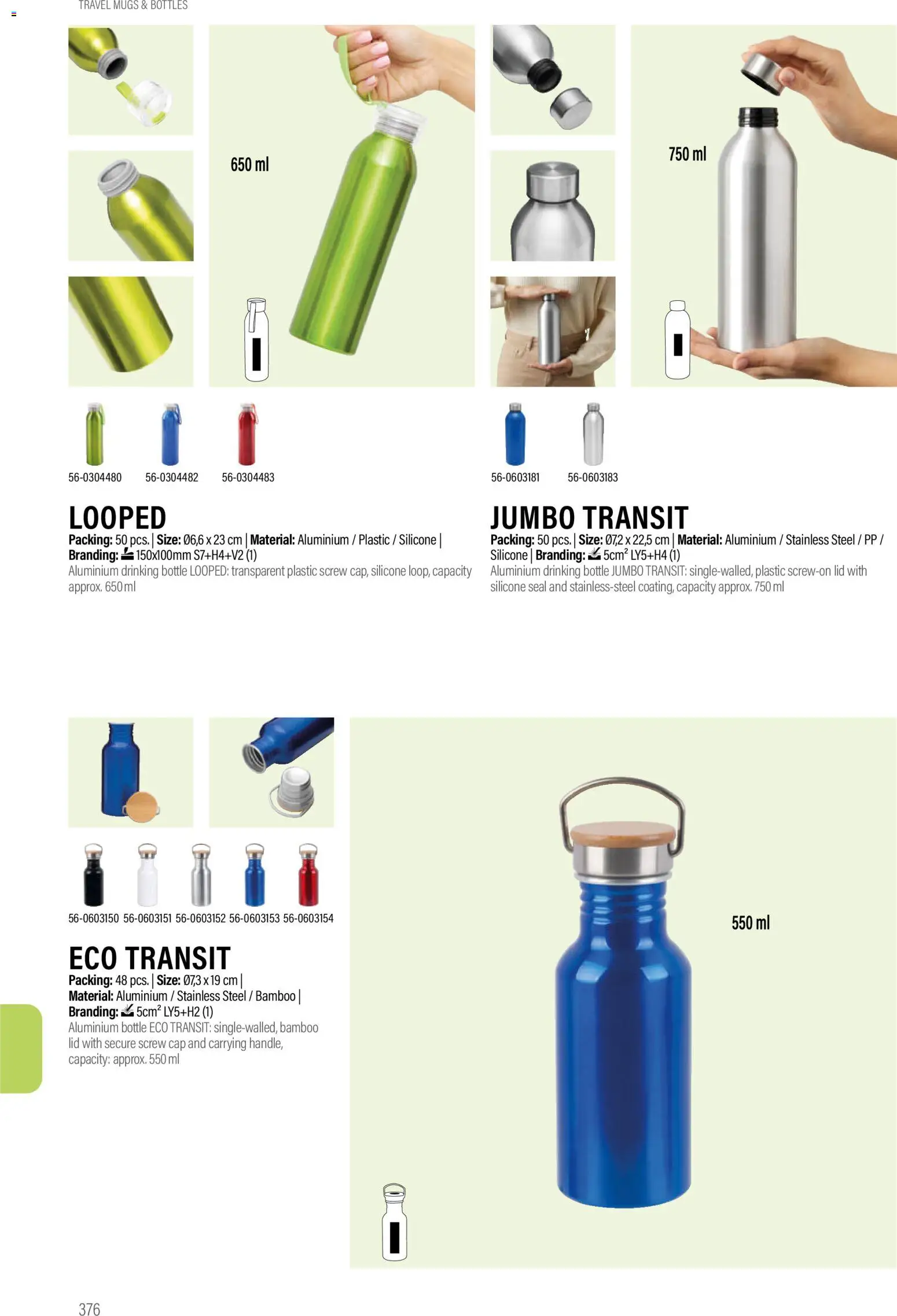 Sapo Giveaways Promotion tops – σε ισχύ από 14.01.2026 | Σελίδα: 376