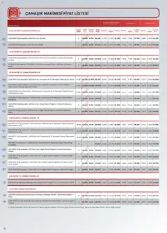 16.11.2025 tarihinden itibaren geçerli olan Arçelik kataloğu önizlemesi | Sayfa: 40