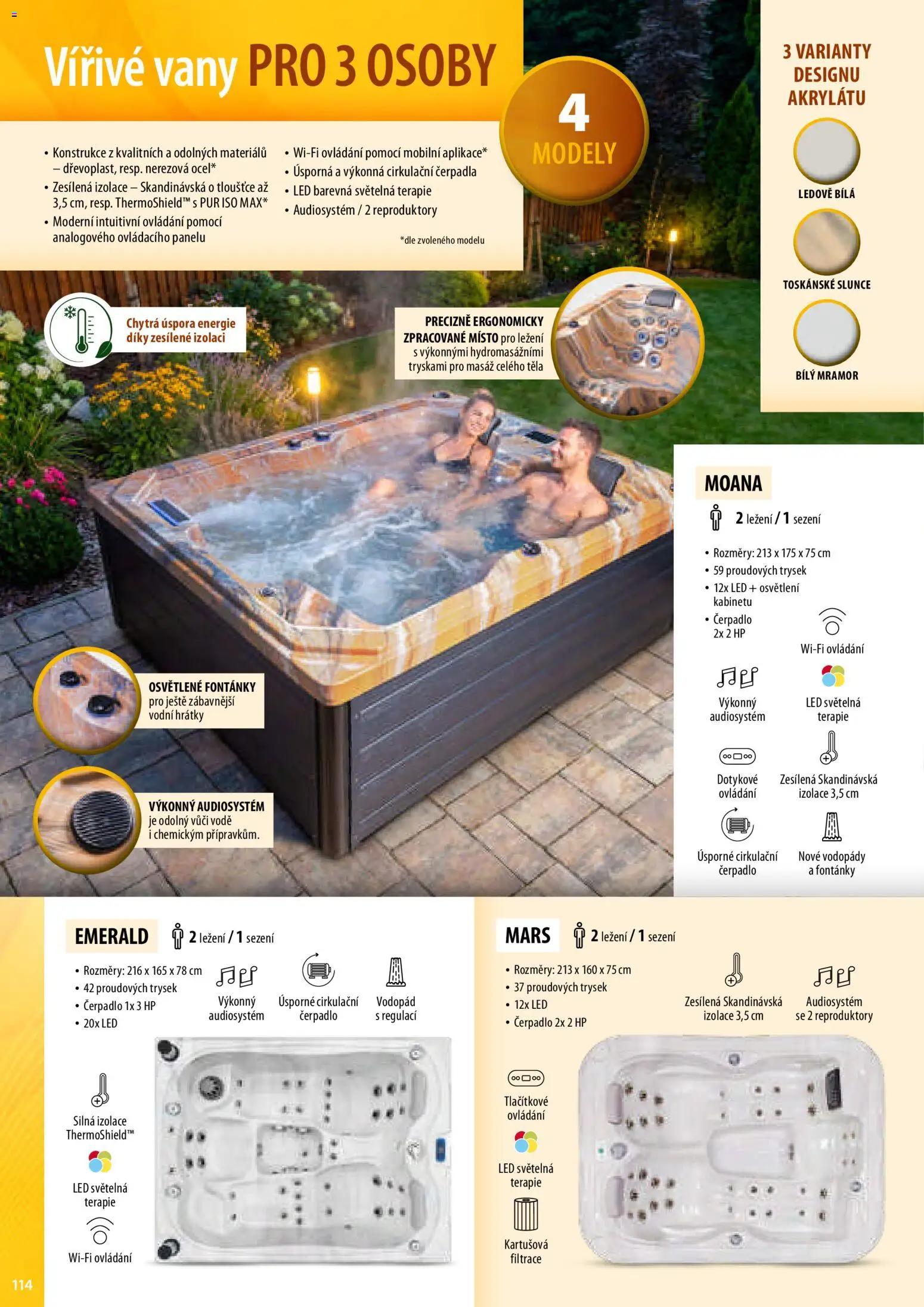 Mountfield katalog od 02.04.2026 | Strana: 114 | Produkty: Modely, Čerpadlo, LED