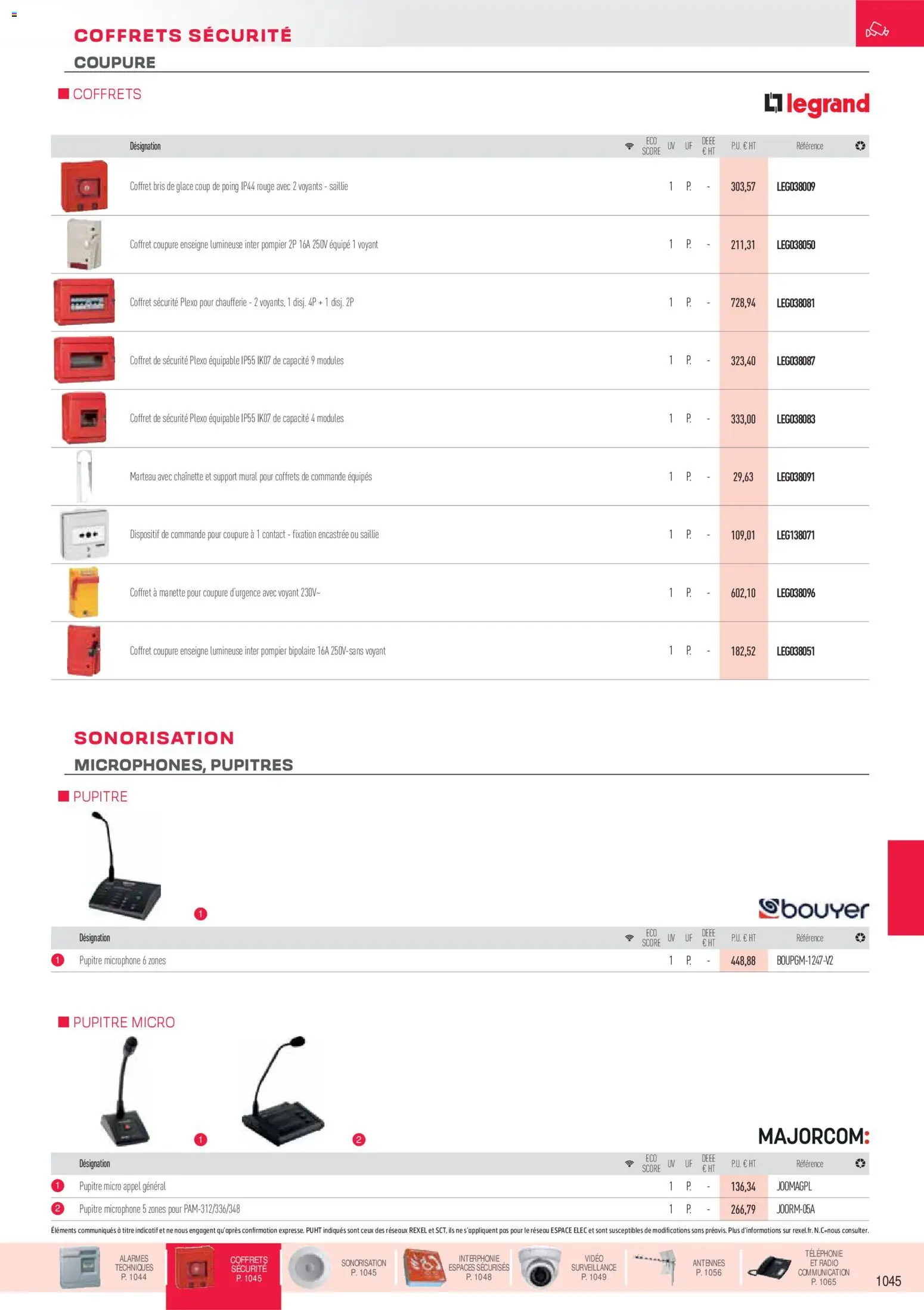 {H1} | Page: 94 | Produits: Vidéo, Support mural, Microphone, Marteau