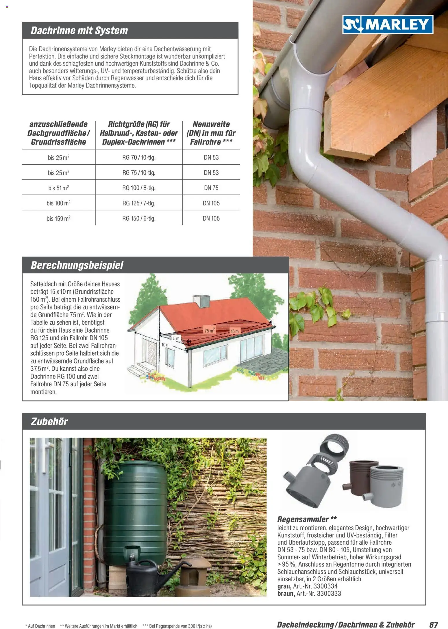 Toom Baumarkt Baustoffe & Bauelemente 2026 – gültig ab 20.02.2026 | Seite: 67