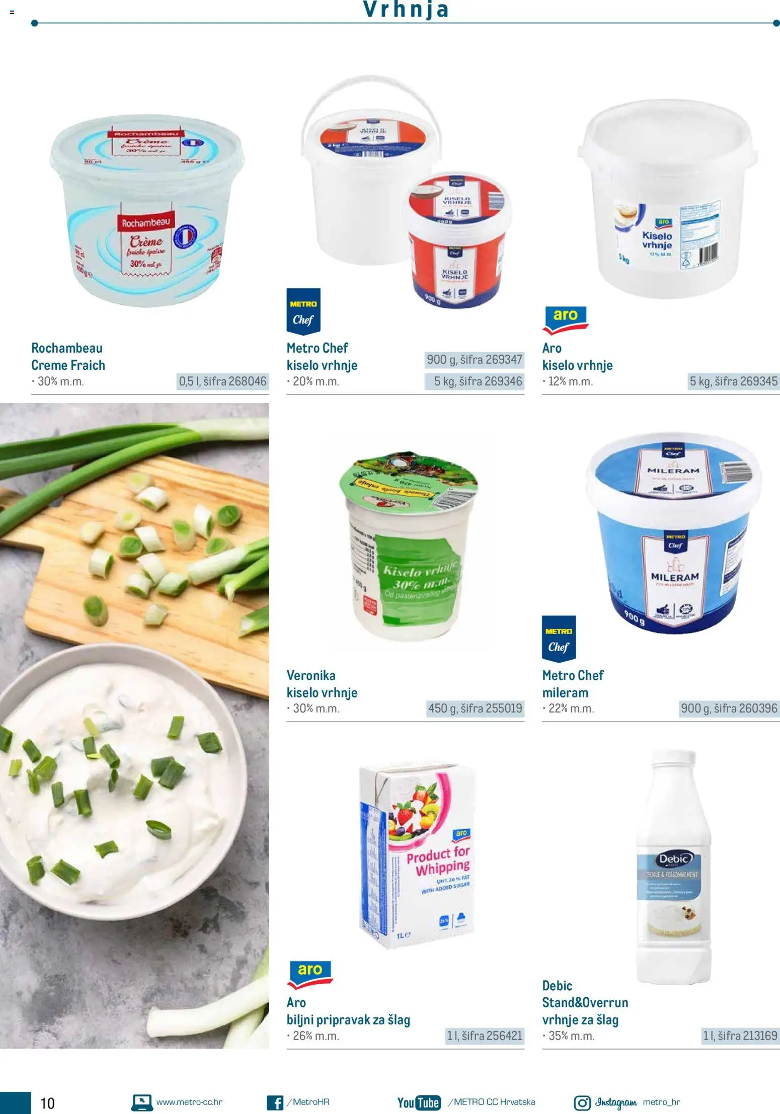 Metro katalog | vrijedi od 10.02.2026 | Stranica: 10