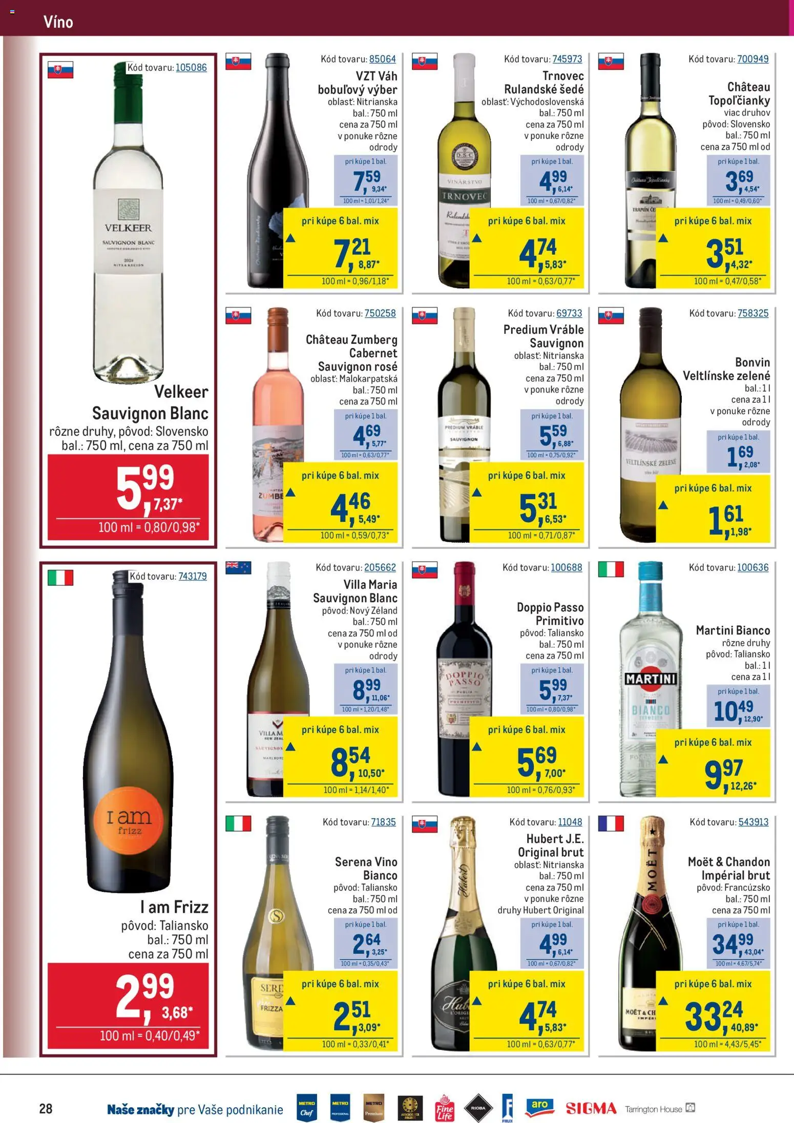 Nové Metro akcie – leták je platný od 28.01.2026 | Strana: 28 | Produkty: Víno