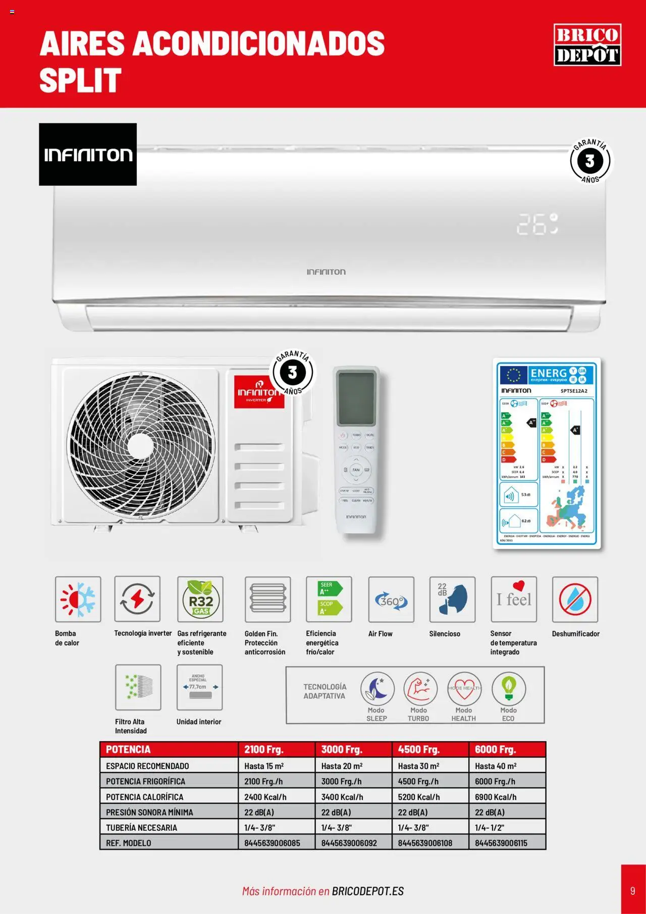 Brico Depôt Catálogo Climatización │ válido desde el 27.06.2025 | Página: 9