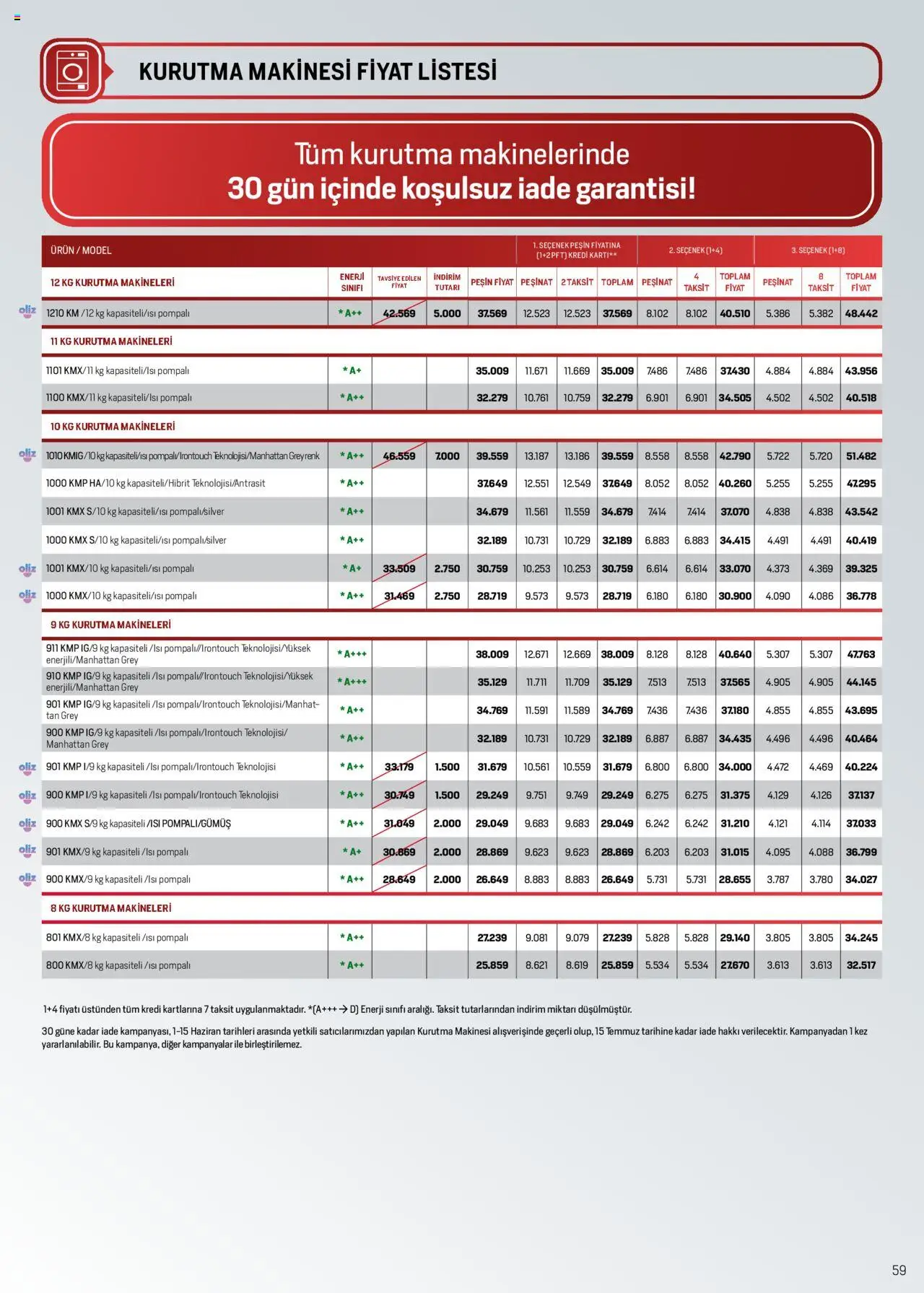 Arçelik Katalog - 01.06.2025 tarihinden itibaren geçerlidir | Sayfa: 59 | Ürünler: Kurutma makinesi