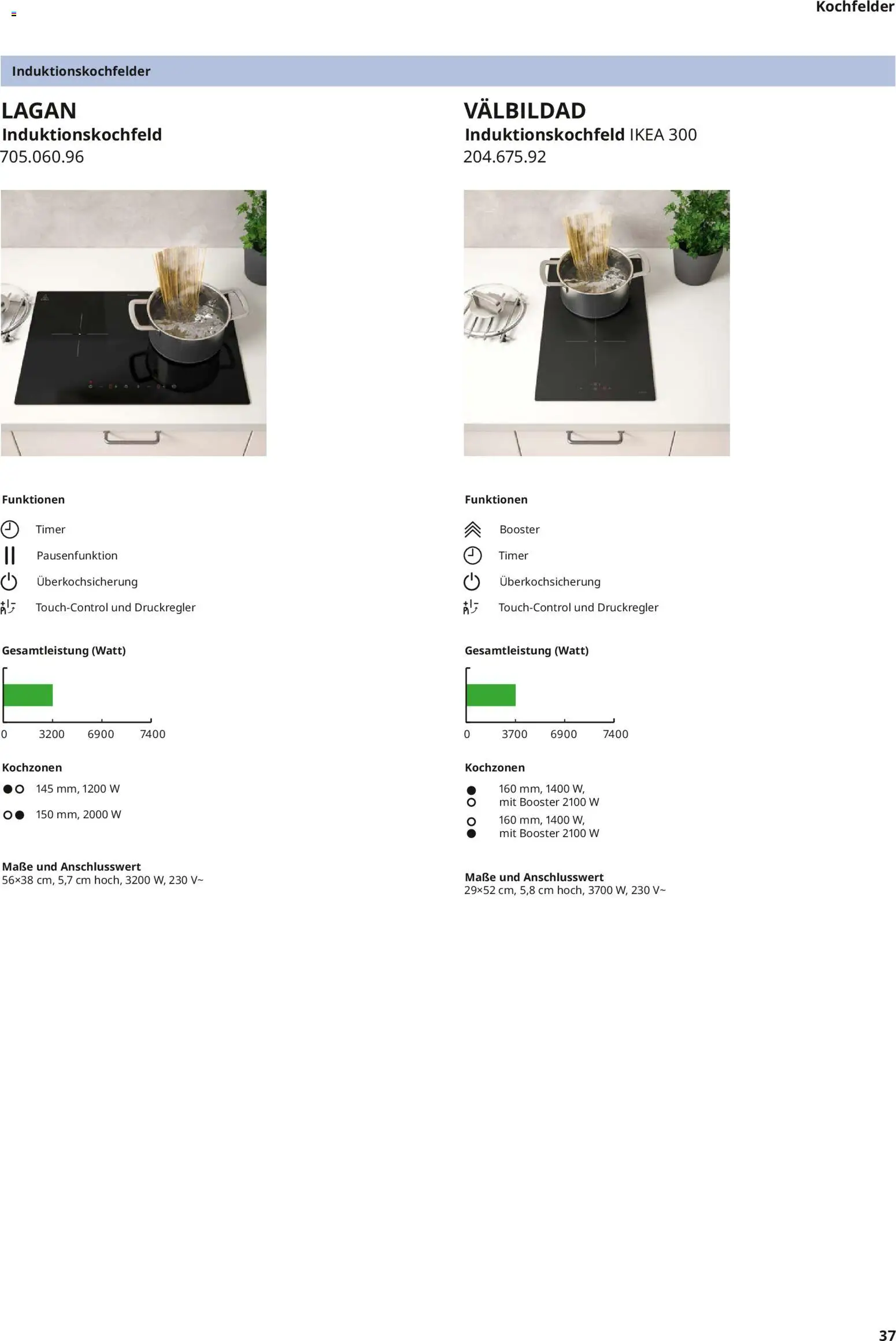 Ikea Elektrogeräte – gültig ab 10.04.2026 | Seite: 37