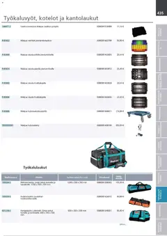 Makita-mainoslehti voimassa 24.03.2026 alkaen | Sivu: 435 | Tuotteet: Monitoimikone, Käsineet