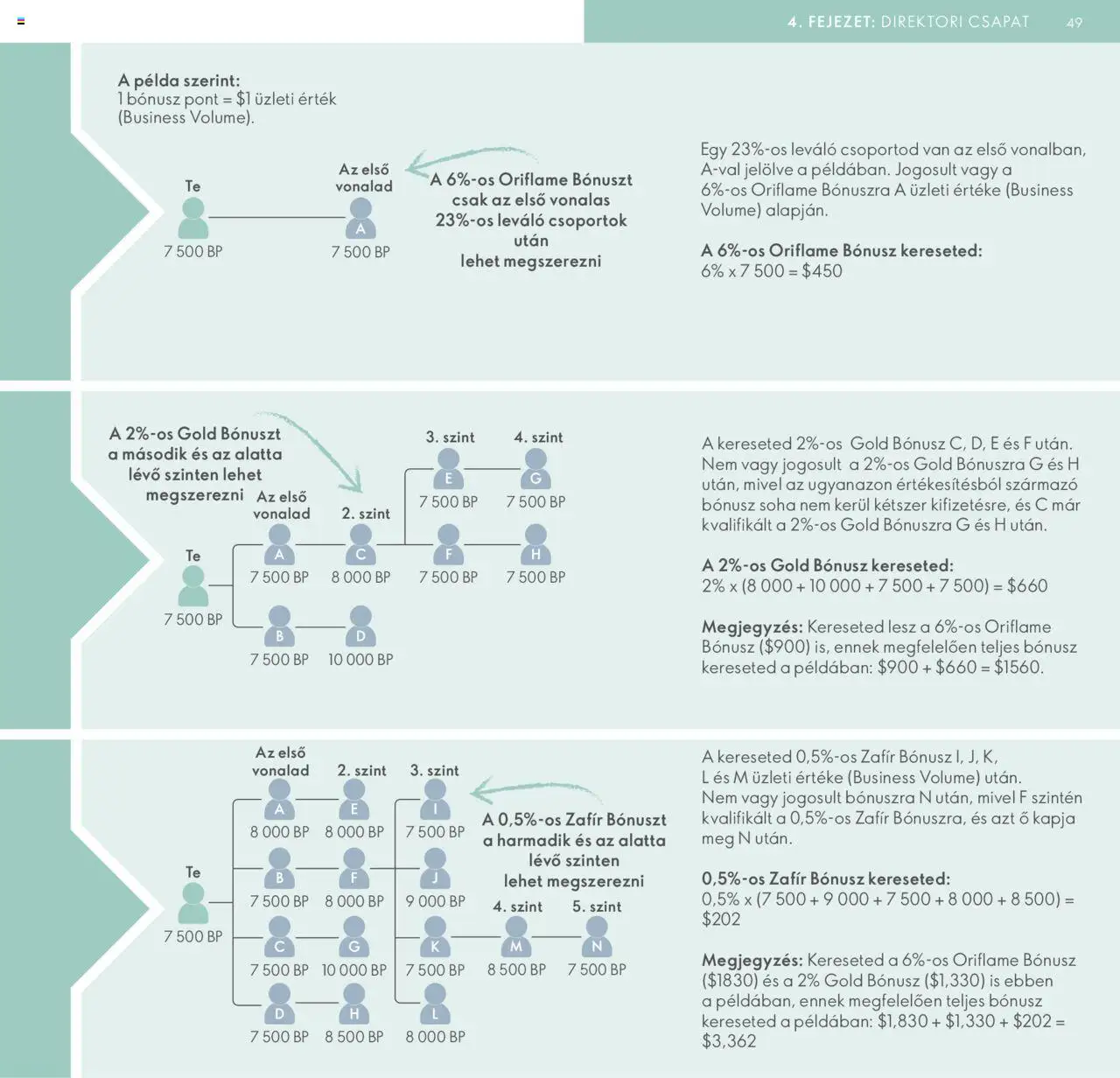 Oriflame akciós ujság - amely érvényes a következő dátumtól: 28.04.2024 | Oldal: 49