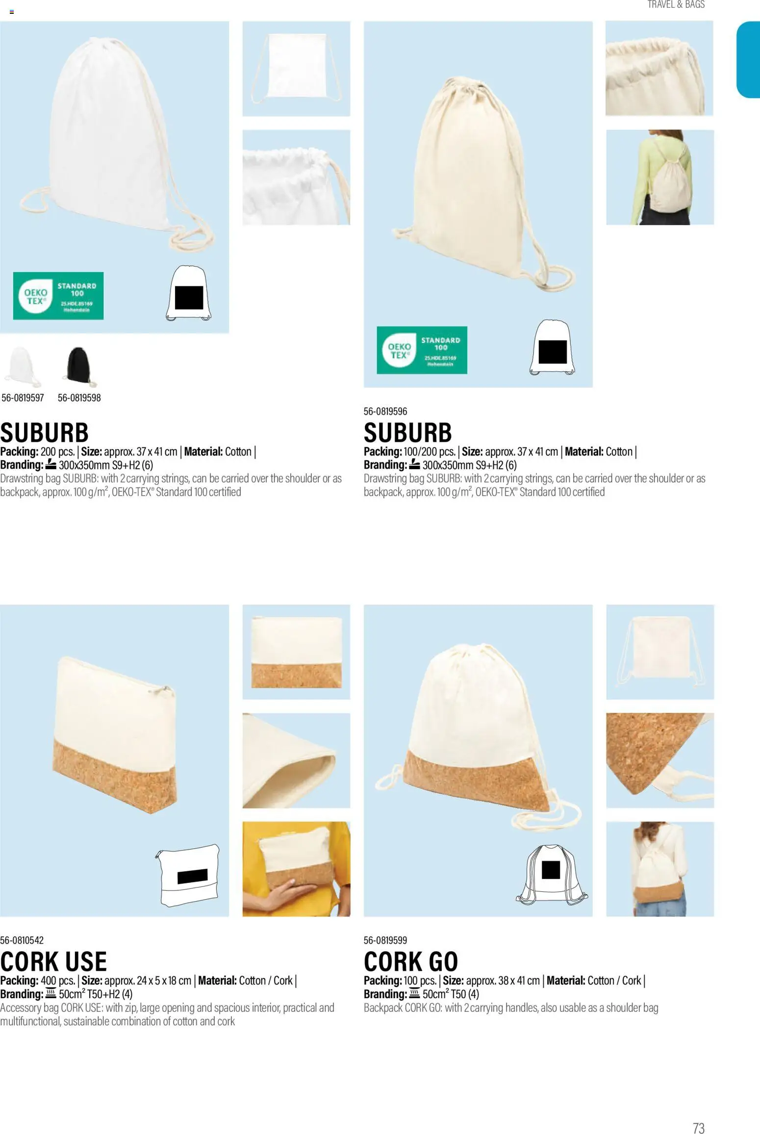 Sapo Giveaways Promotion tops – σε ισχύ από 14.01.2026 | Σελίδα: 73