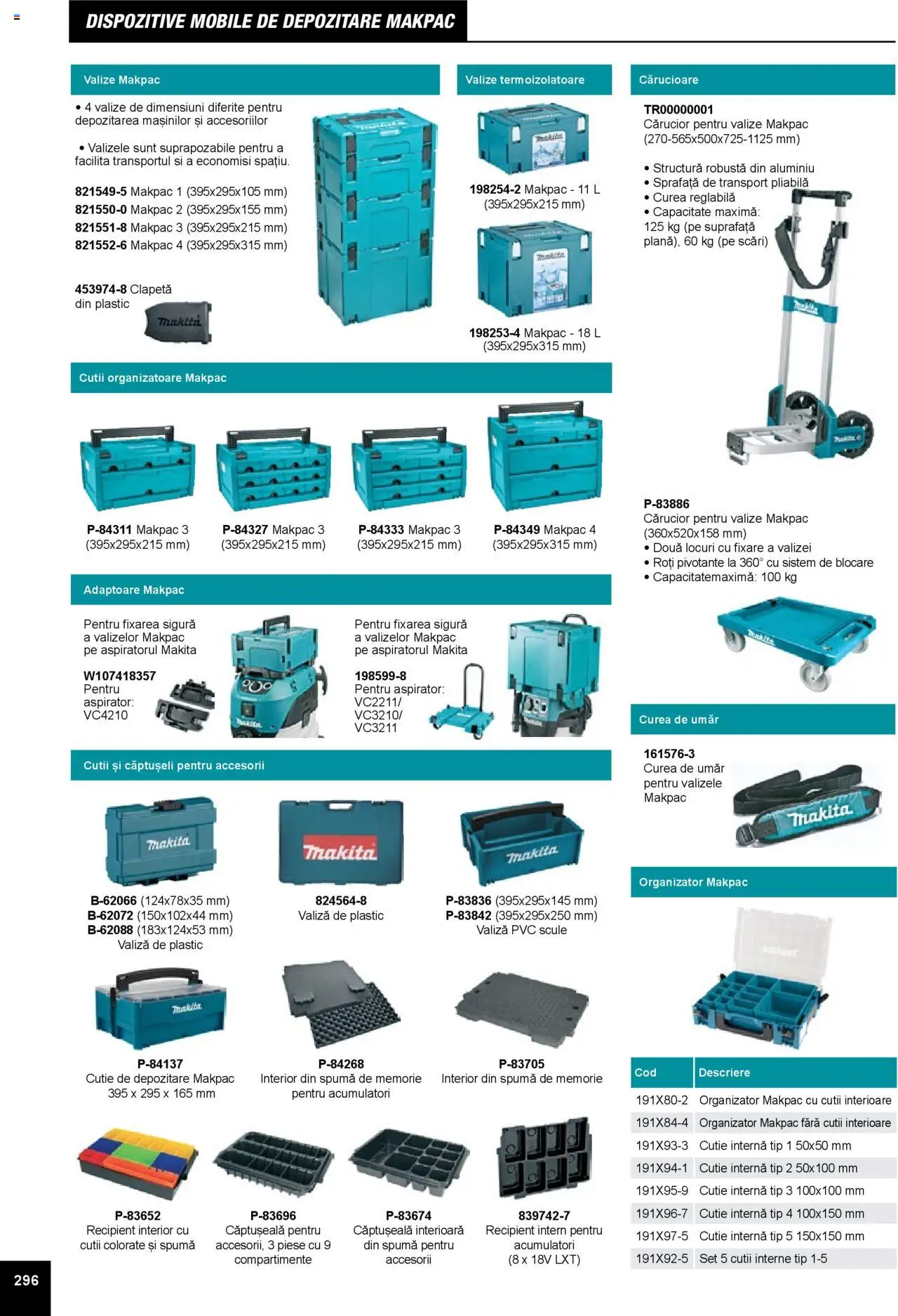 Noul catalog Makita – valabil de la 01.04.2025 | Pagină: 296 | Produse: Valiză, Curea, Memorie, Cutie