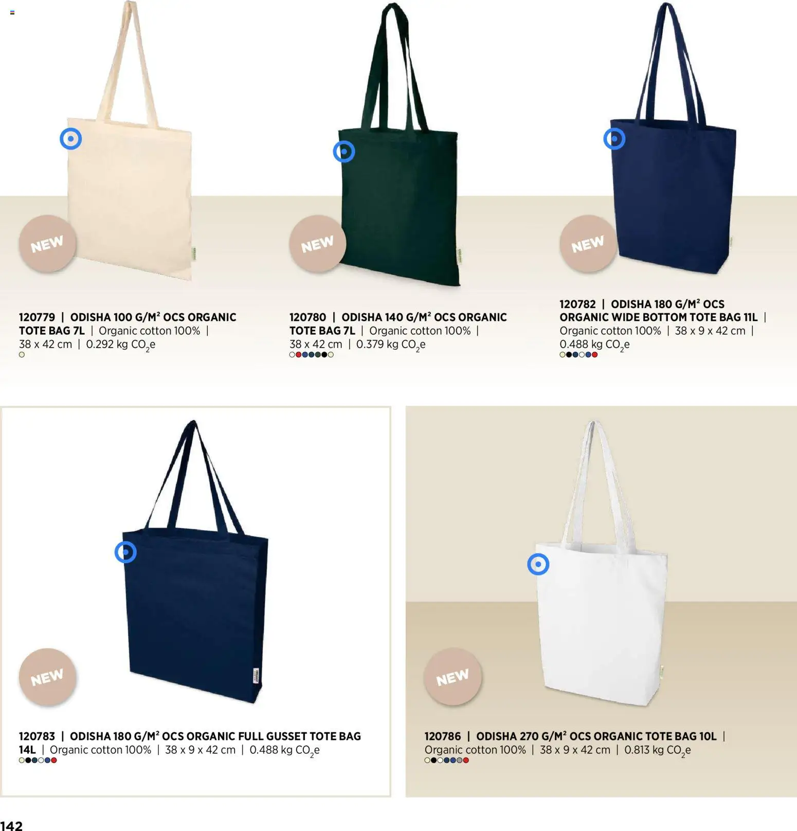 Sapo Giveaways Inspiration Guide – σε ισχύ από 14.01.2026 | Σελίδα: 142