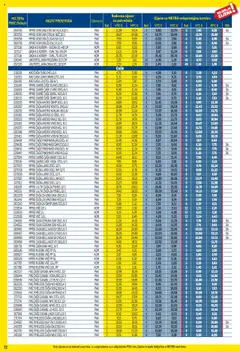 Metro katalog | vrijedi od 01.09.2025 | Stranica: 72