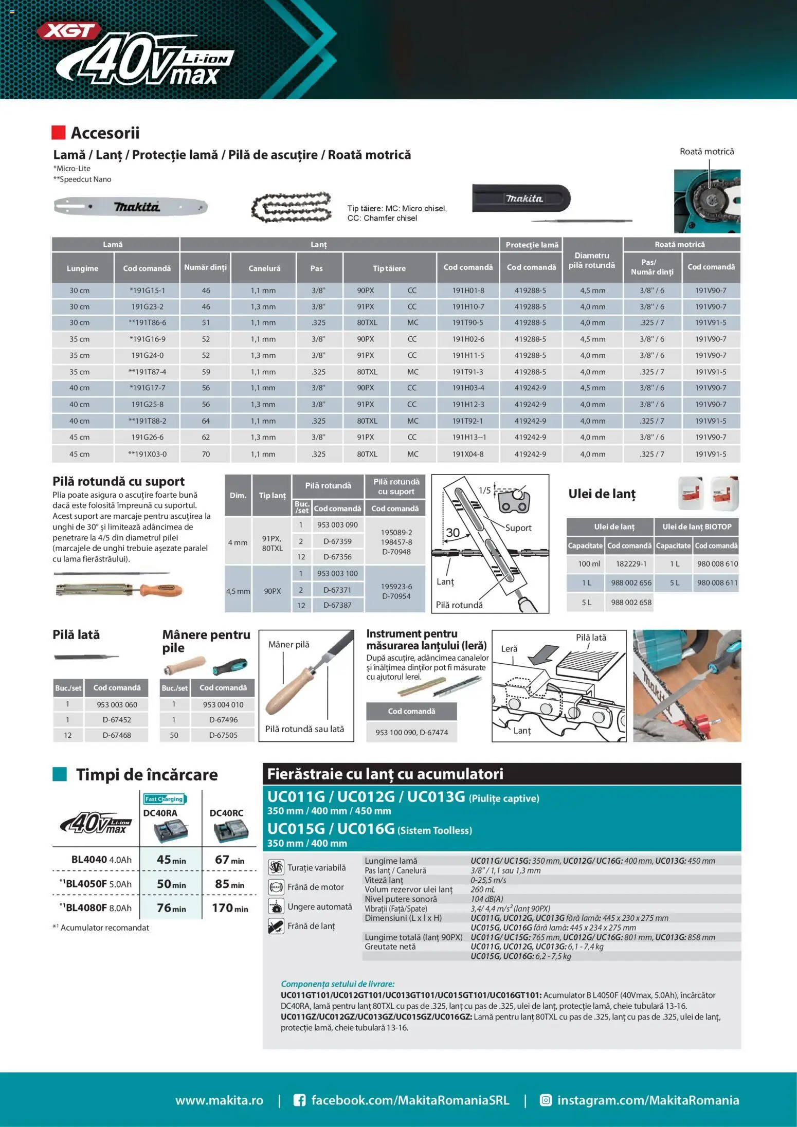 Noul catalog Makita – valabil de la 06.02.2026 | Pagină: 4