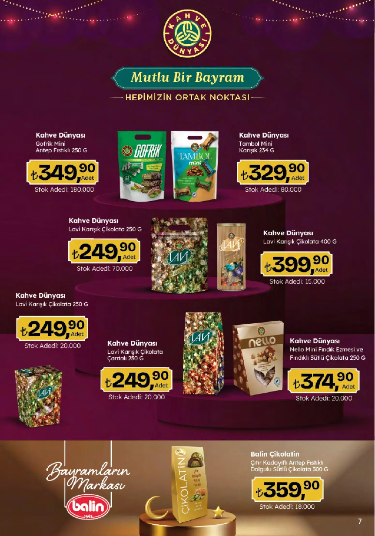 Migros Katalog - Migroskop - 12.03.2026 tarihinden itibaren geçerlidir | Sayfa: 7 | Ürünler: Kahve, Çikolata, Fındık