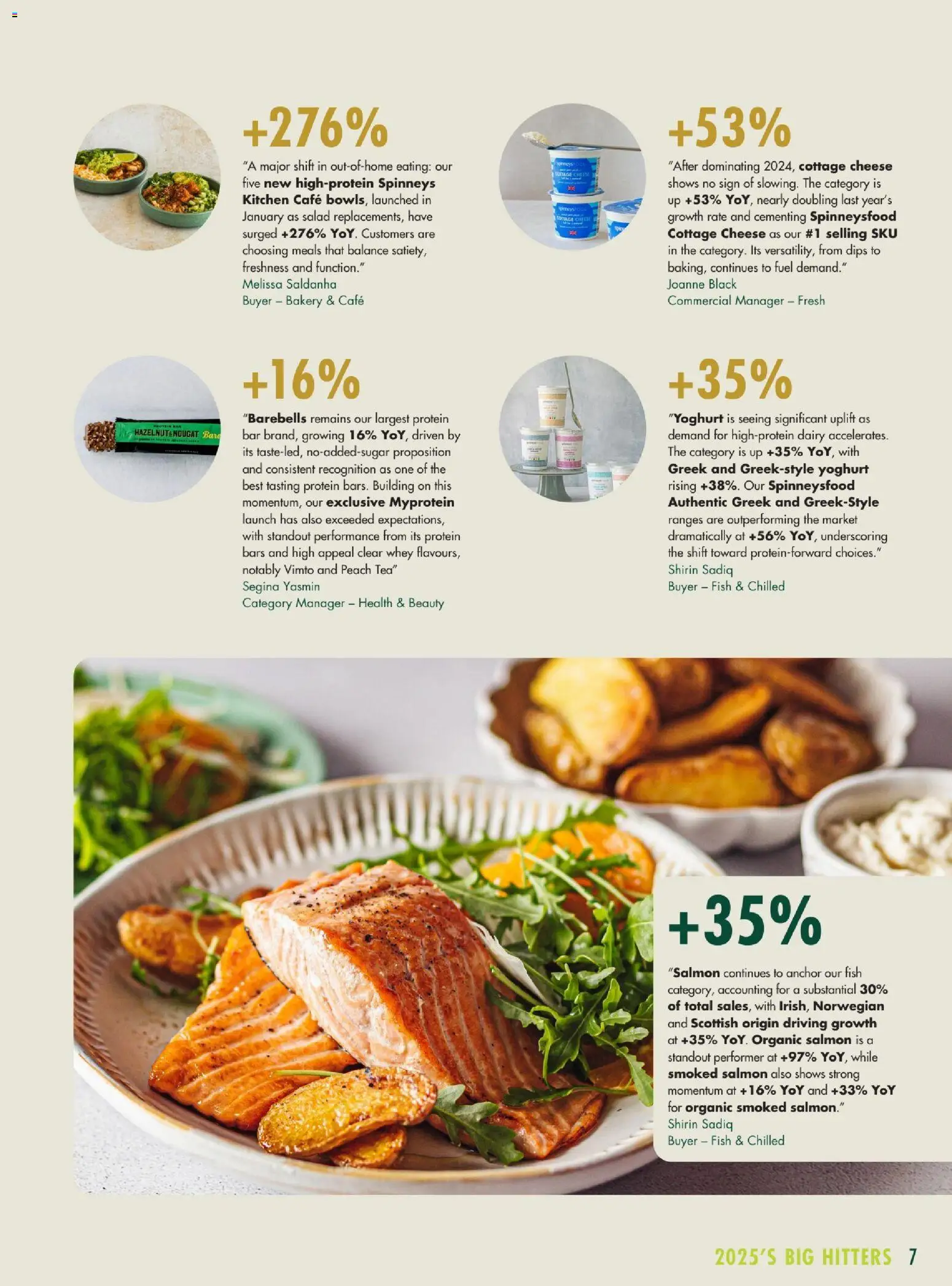 Do you know WHAT OFFERS await you at Spinneys? View the new flyer online! | UAE