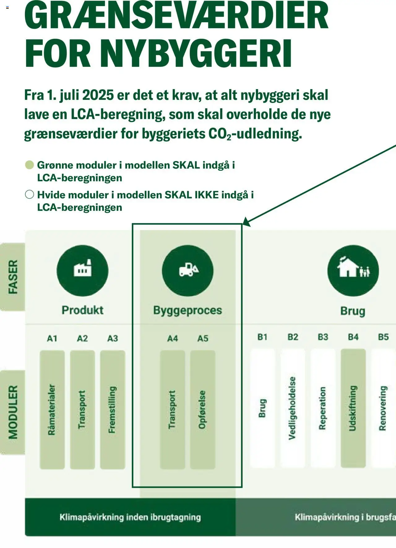 Stark Tilbudsavis gyldig fra 26.05.2025 | Side: 8 | Produkter: Søm