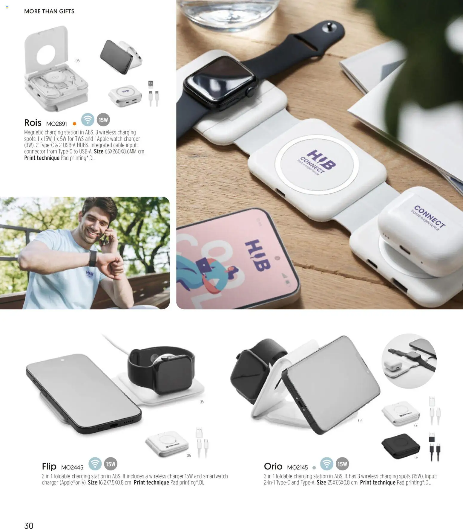 Sapo Giveaways More than gifts – σε ισχύ από 15.01.2026 | Σελίδα: 32