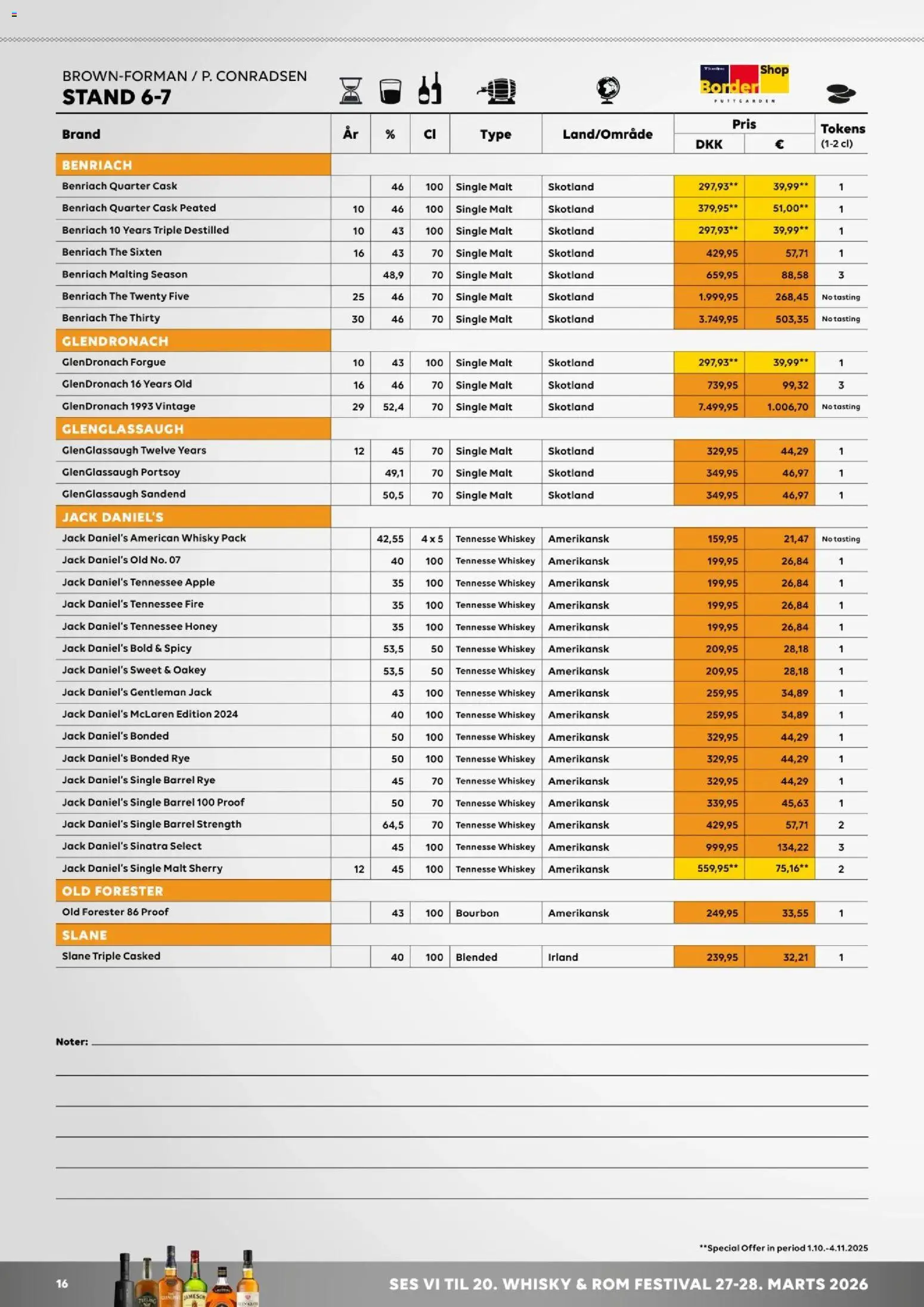 Bordershop tilbudsavis – gyldig fra 30.10.2025 | Side: 16 | Produkter: Bourbon, Whisky, Rom