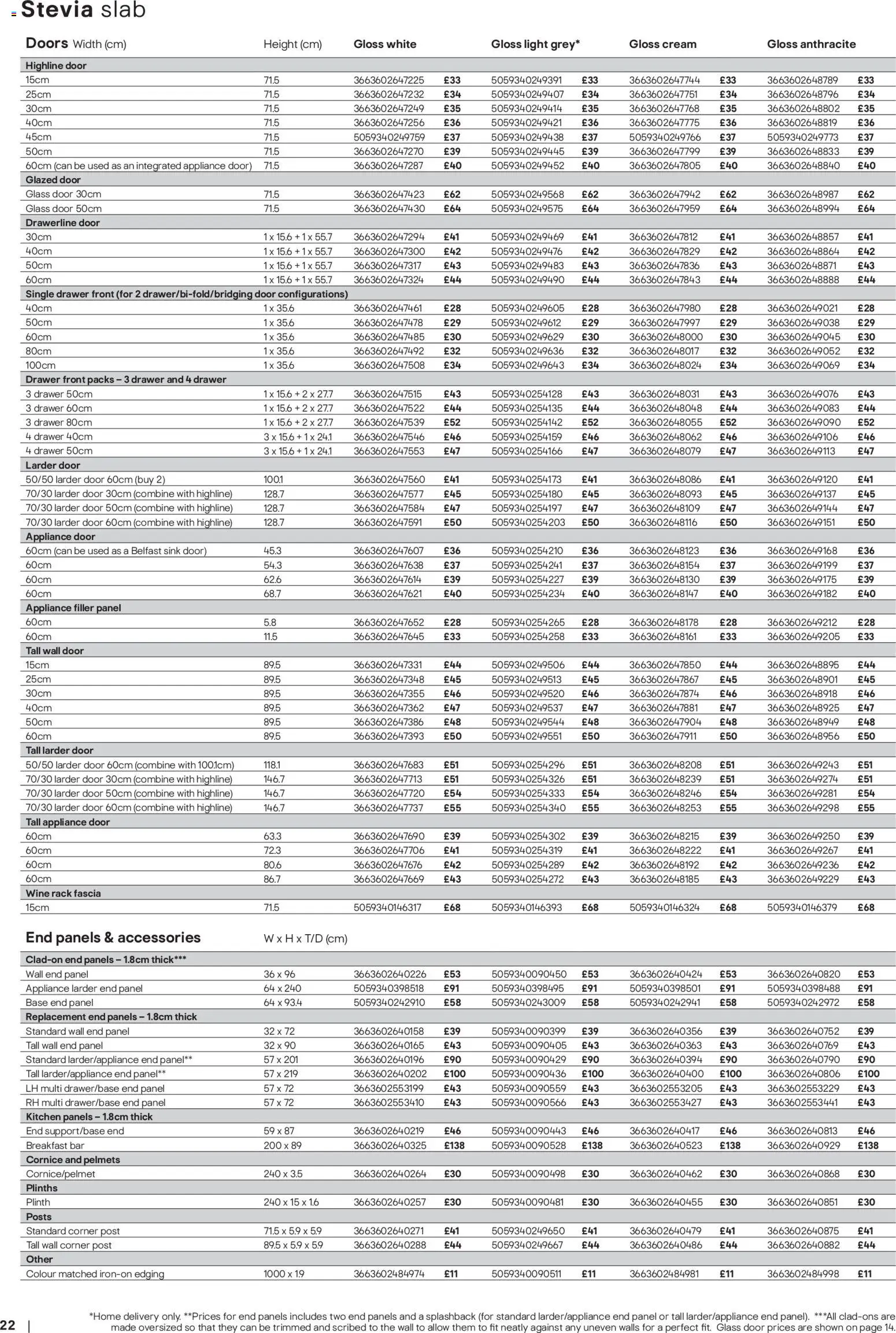 {H1} | Page: 22 | Products: Door, Doors, Wine, Cream