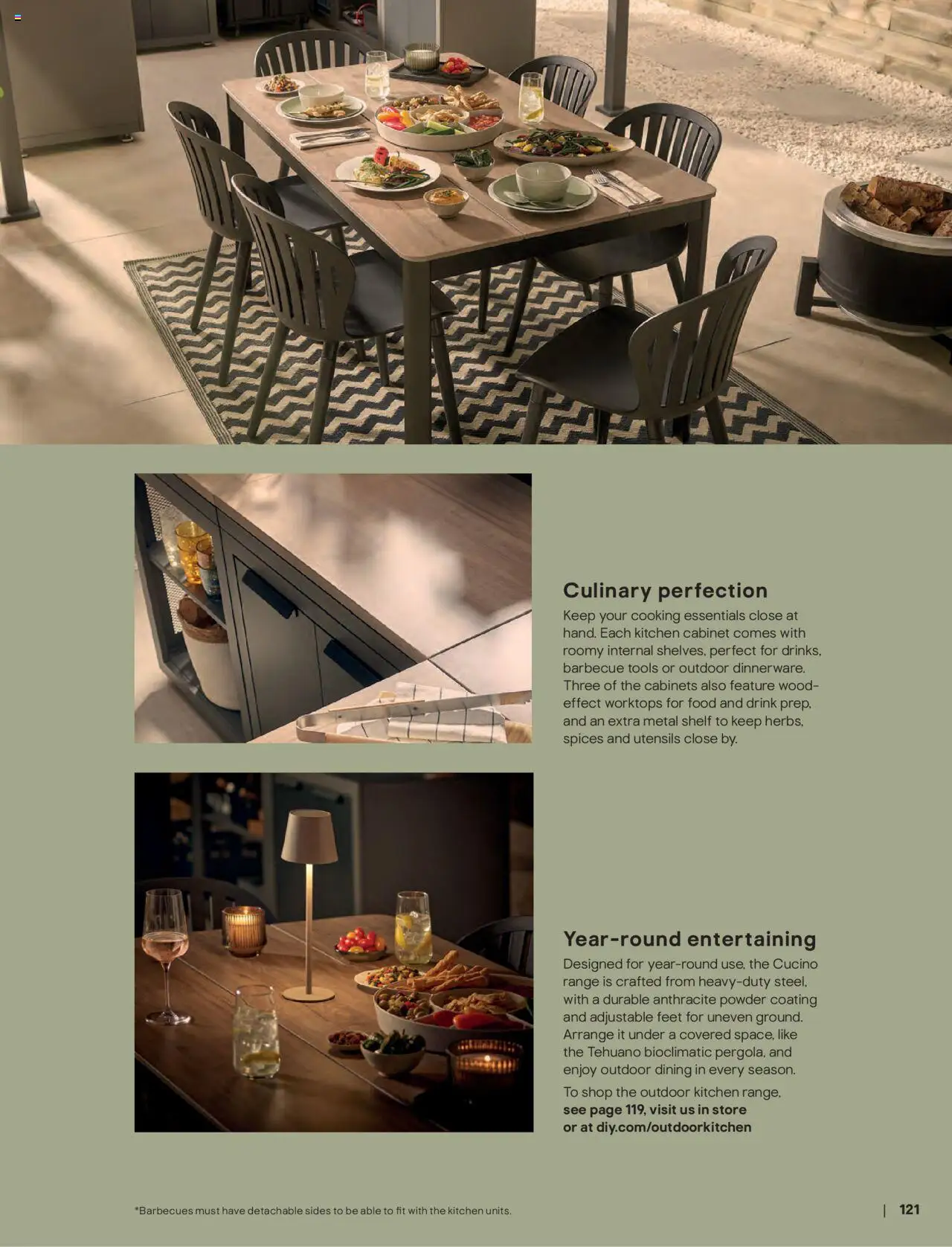  | Page: 121 | Products: Shelf, Powder, Kitchen, Cabinet