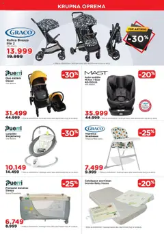 Aksa katalog - pregled Aksa kataloga - važi od 10.10.2025 | Strana: 4