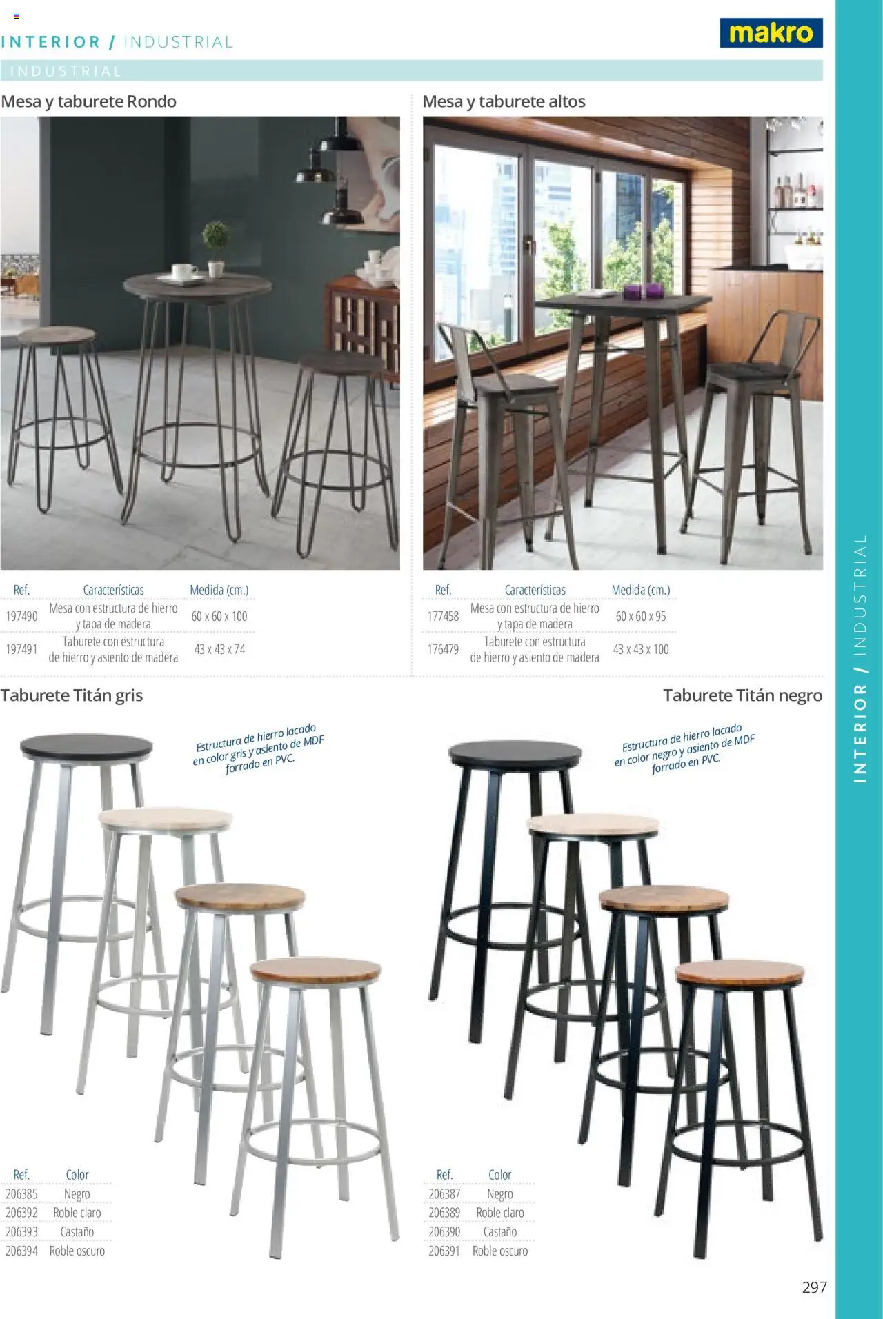 Makro catálogo │ válido desde el 19.06.2024 | Página: 297