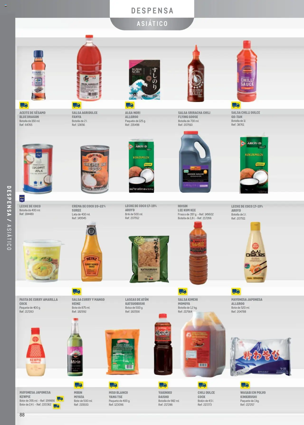 Makro - Especia Carta │ válido desde el 08.04.2025 | Página: 88 | Productos: Τυρόπιτα, Οθόνη προβολής, Bolsa, Σιδερώστρα