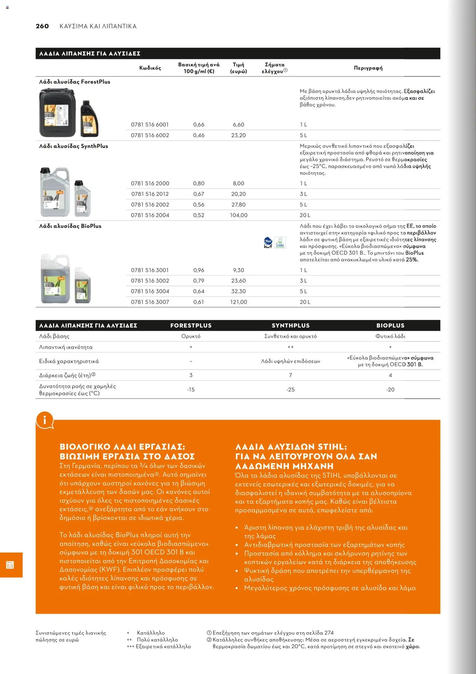 Stihl - Κατάλογος – σε ισχύ από 01.02.2026 | Σελίδα: 261