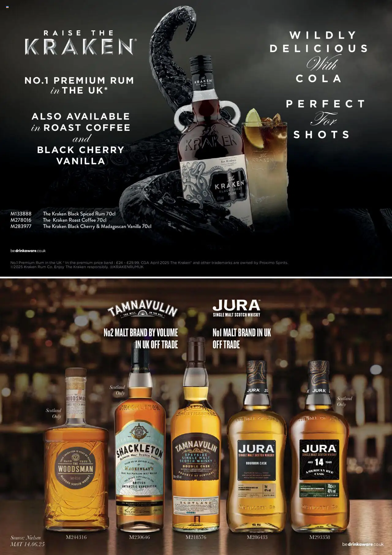 {H1} | Page: 93 | Products: Scotch whisky, Coffee, Bourbon, Whisky