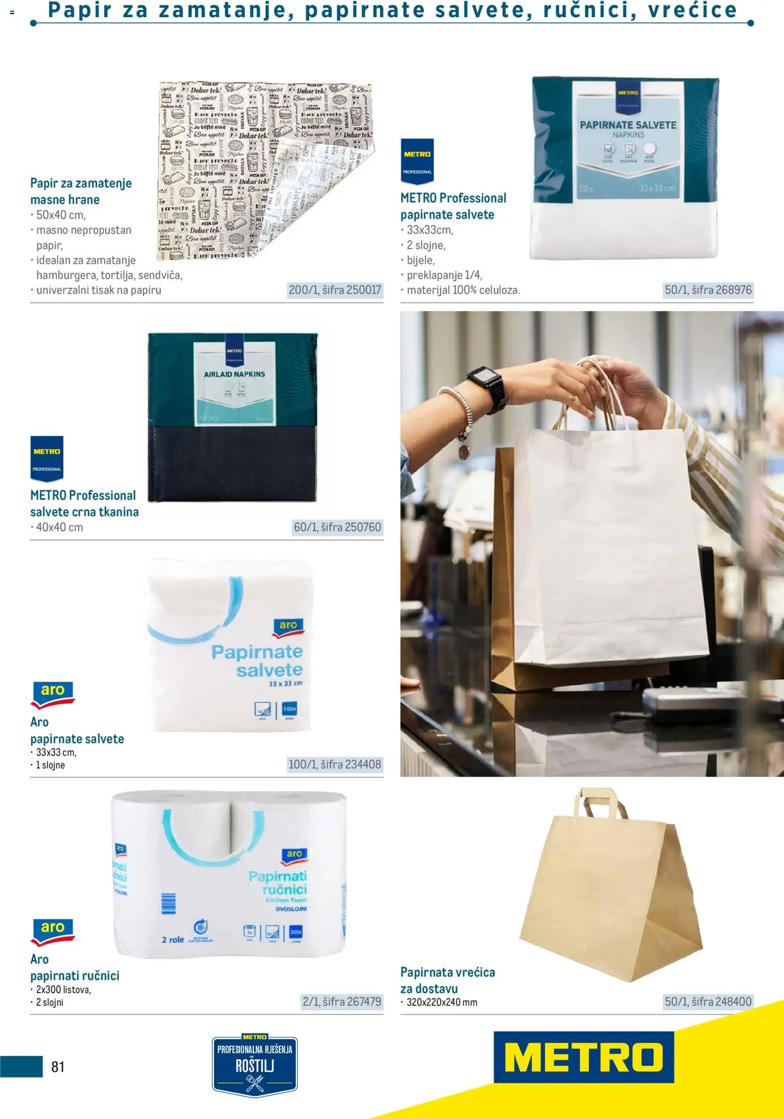 Metro katalog | vrijedi od 05.03.2026 | Stranica: 81 | Proizvodi: Roštilj, Role, Papirnati ručnici, Salvete